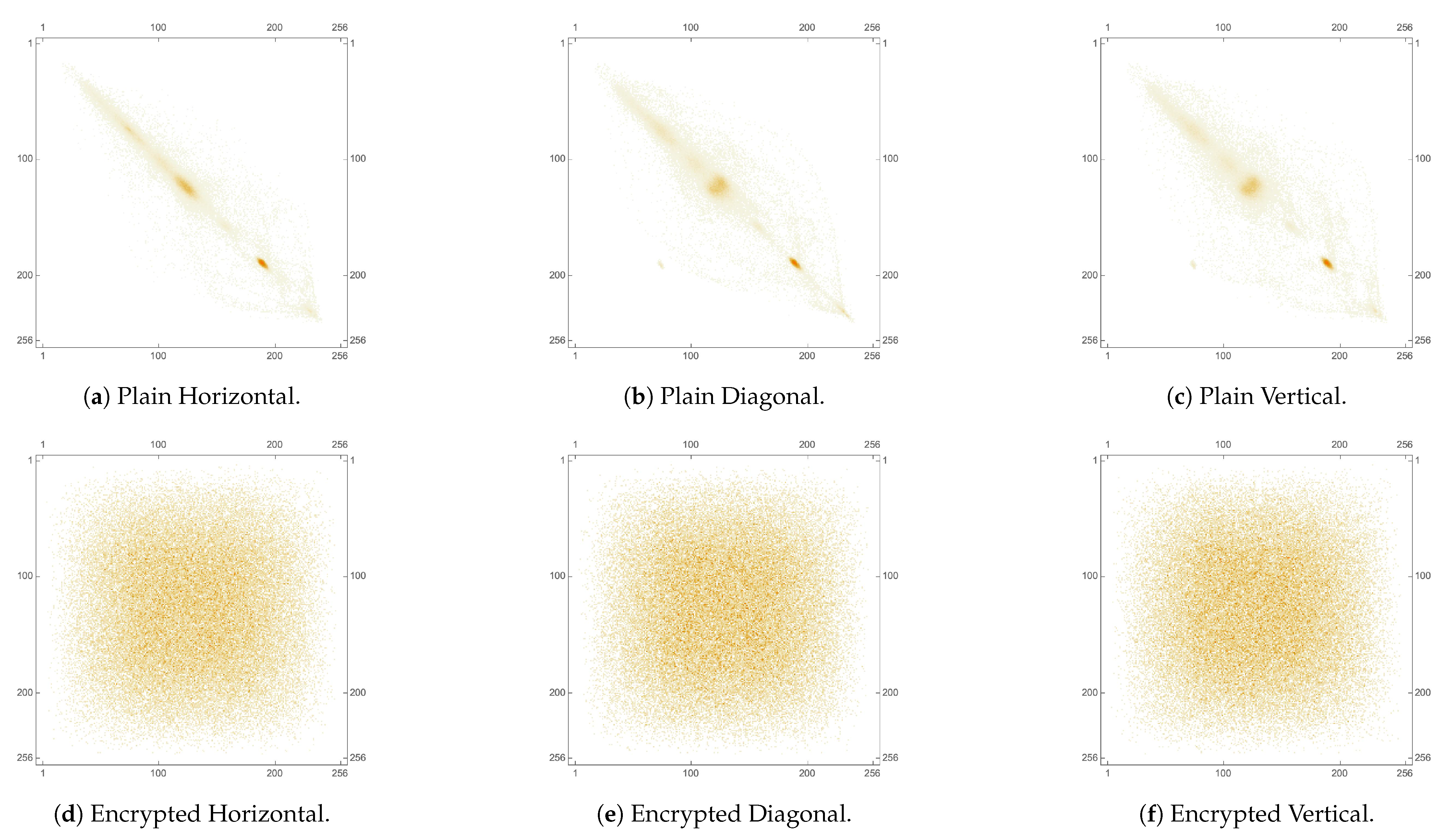 Symmetry 15 01081 g014