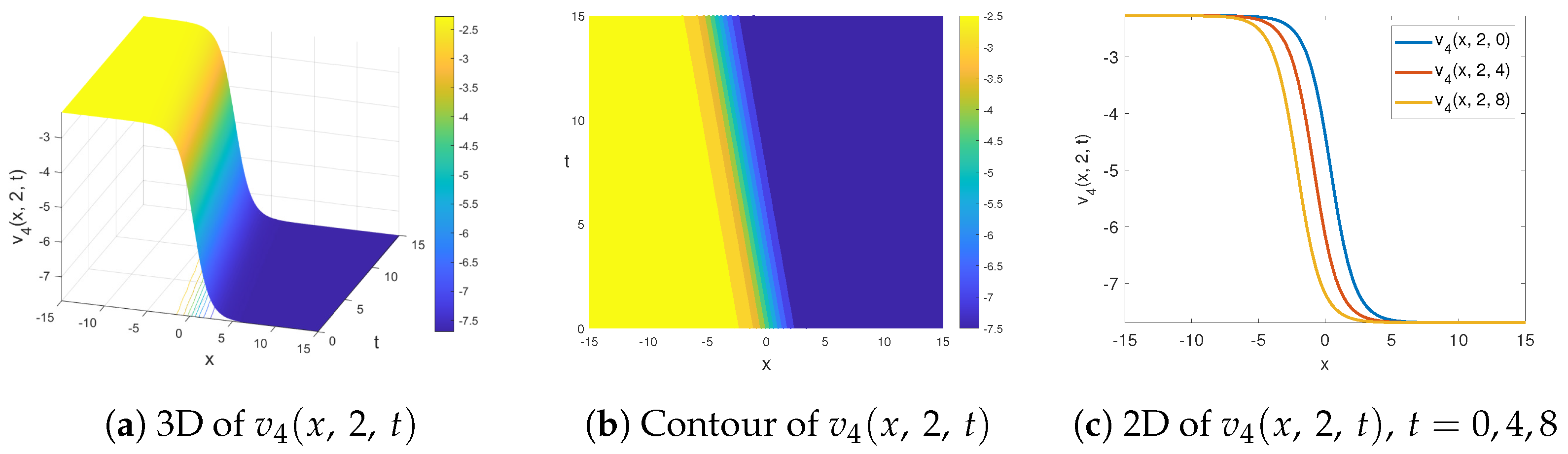 Symmetry 15 01090 g002