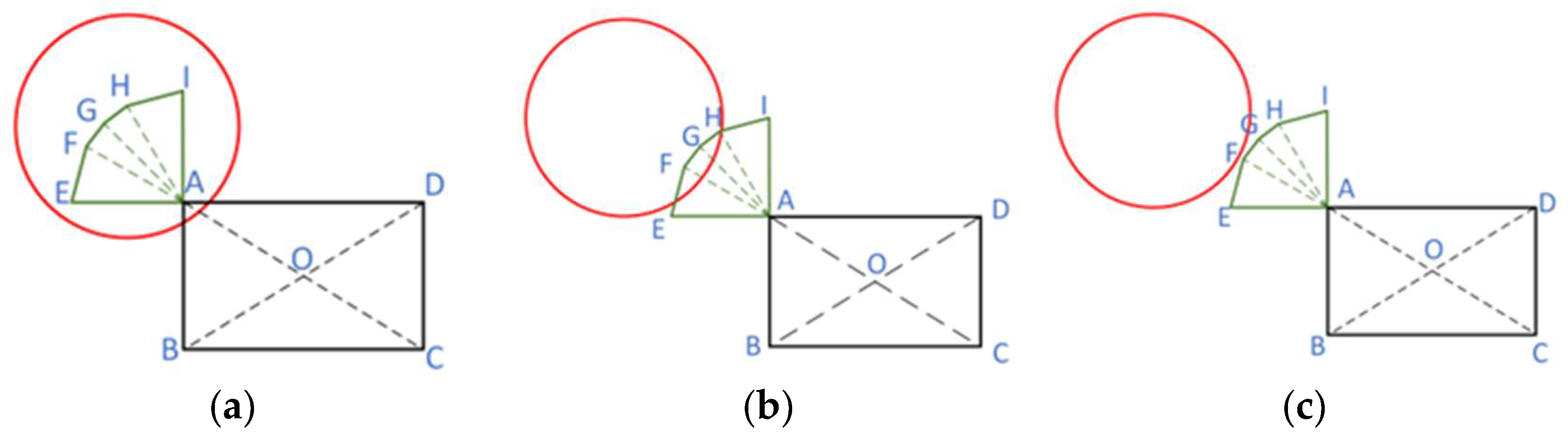 Symmetry 15 01091 g008 Symmetry 15 01091 g008