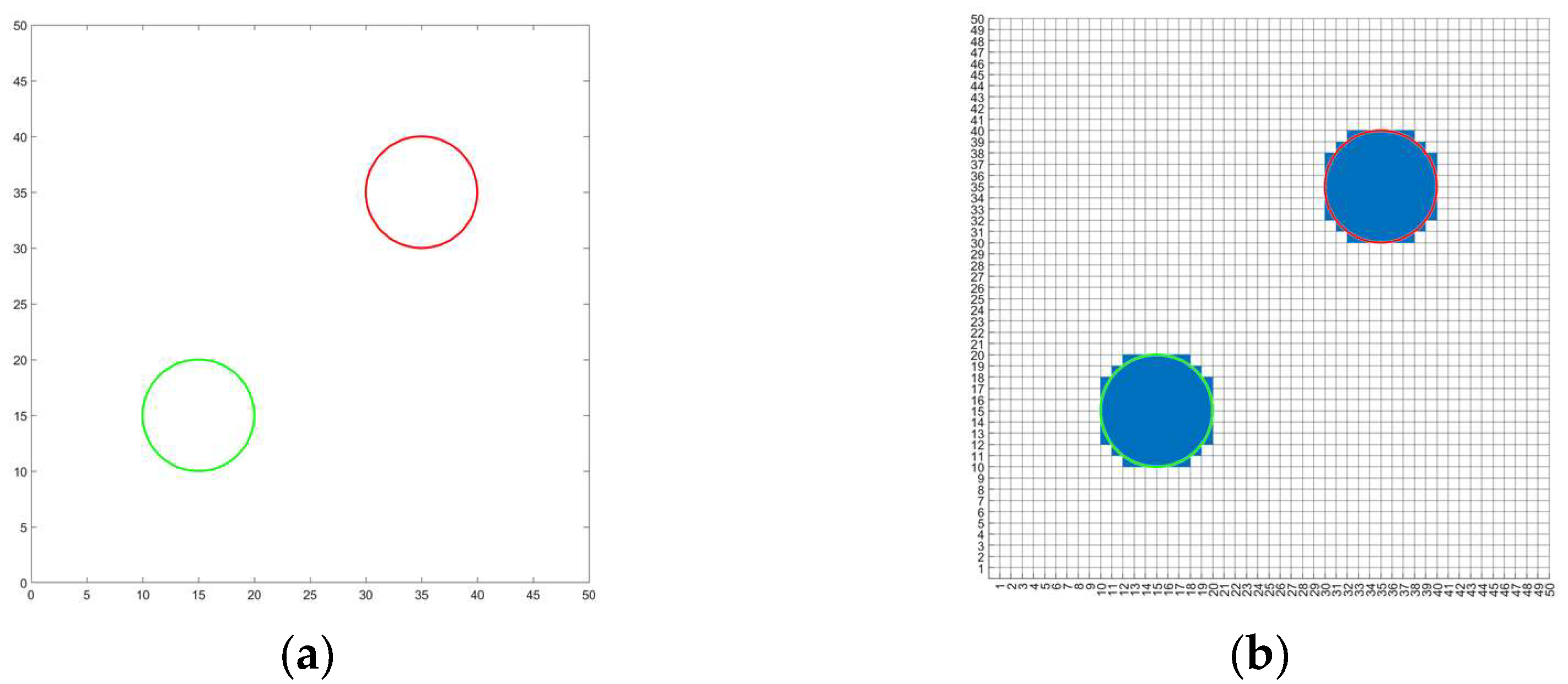 Symmetry 15 01091 g011a Symmetry 15 01091 g011a