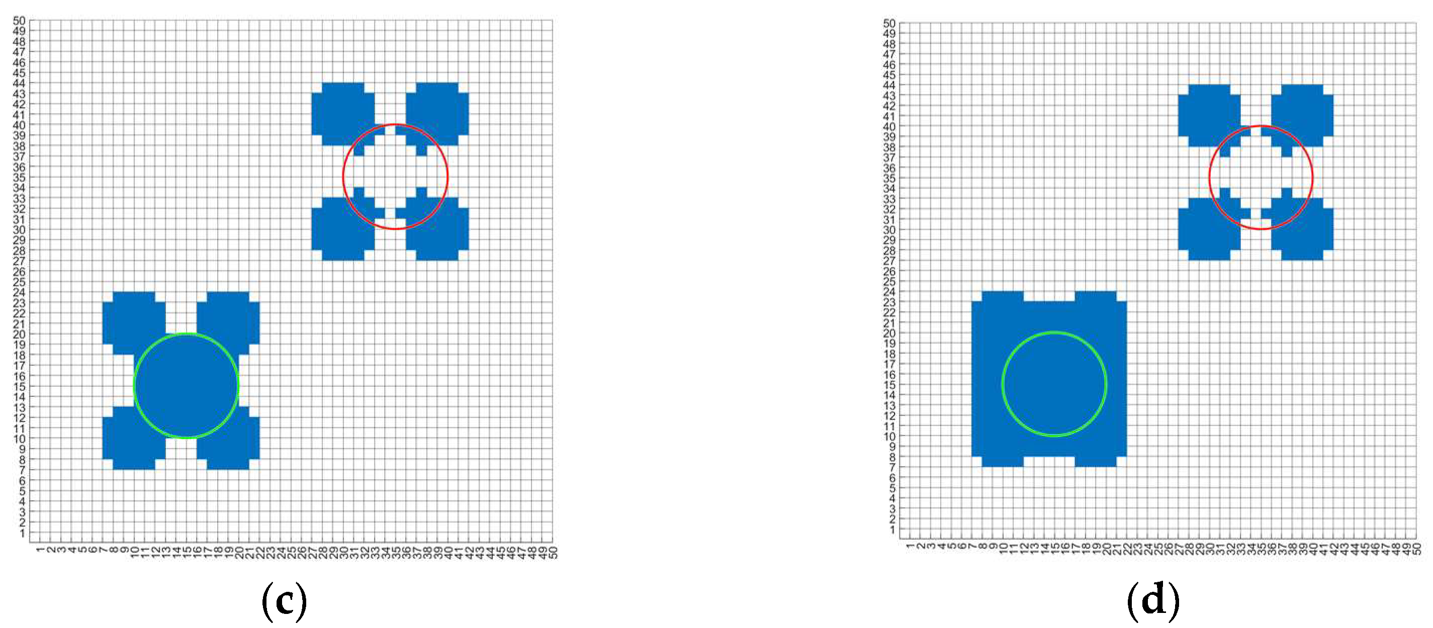 Symmetry 15 01091 g011b Symmetry 15 01091 g011b