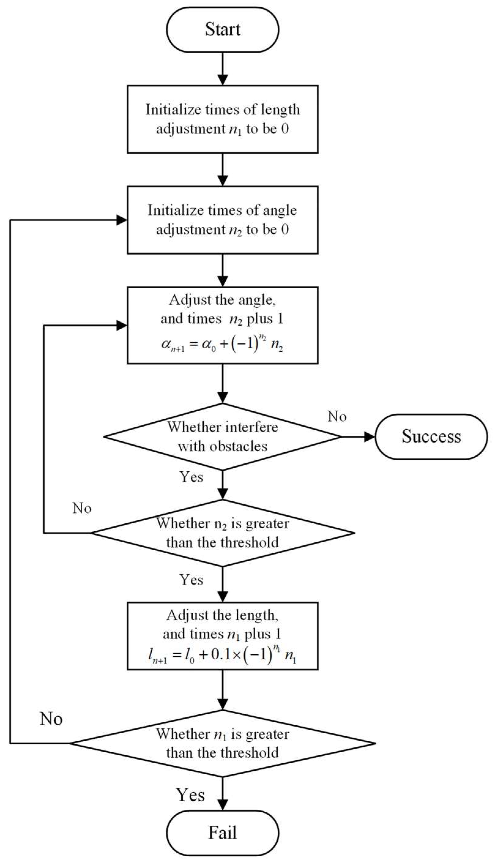 Symmetry 15 01091 g016 Symmetry 15 01091 g016