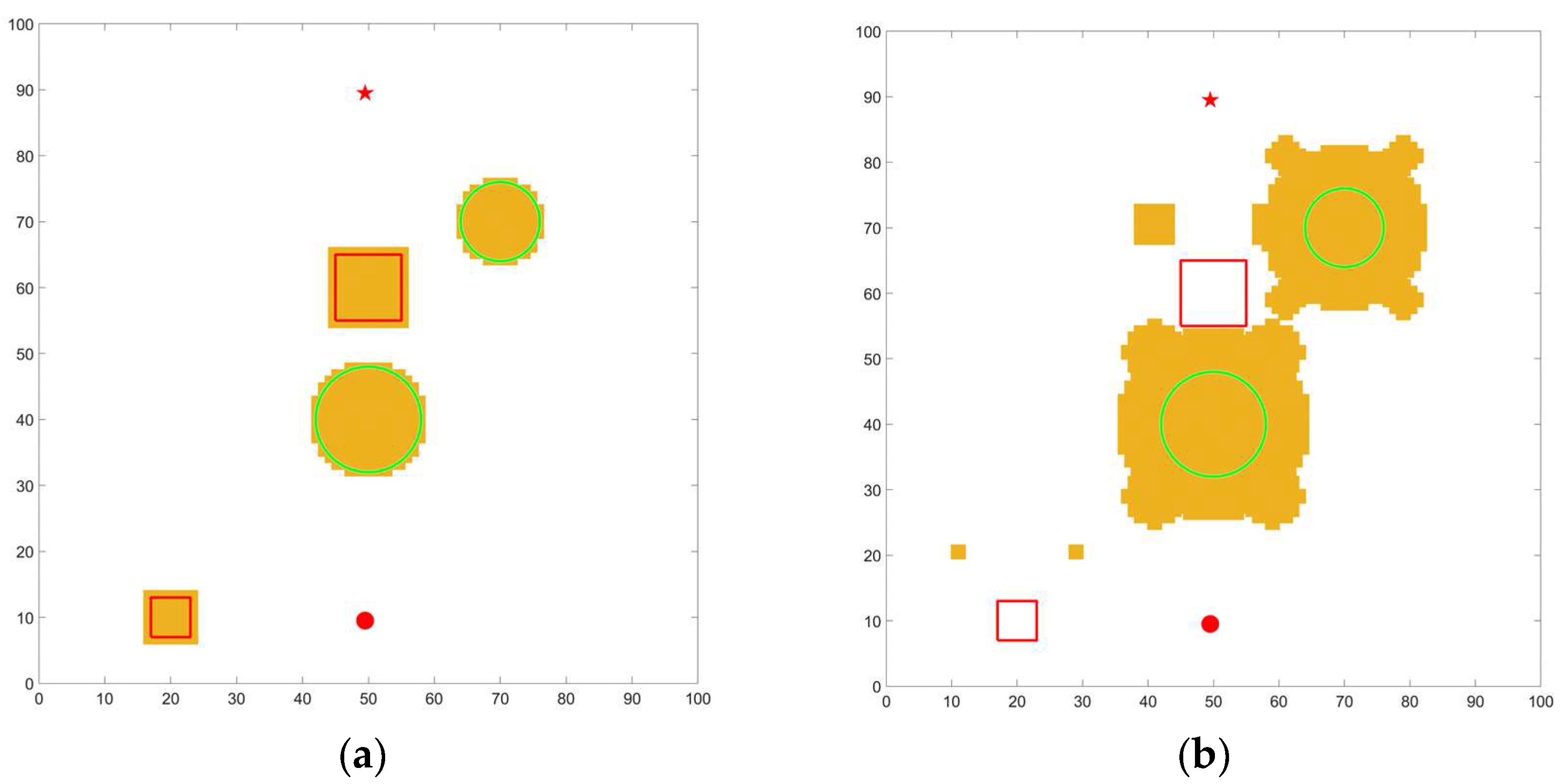 Symmetry 15 01091 g018 Symmetry 15 01091 g018