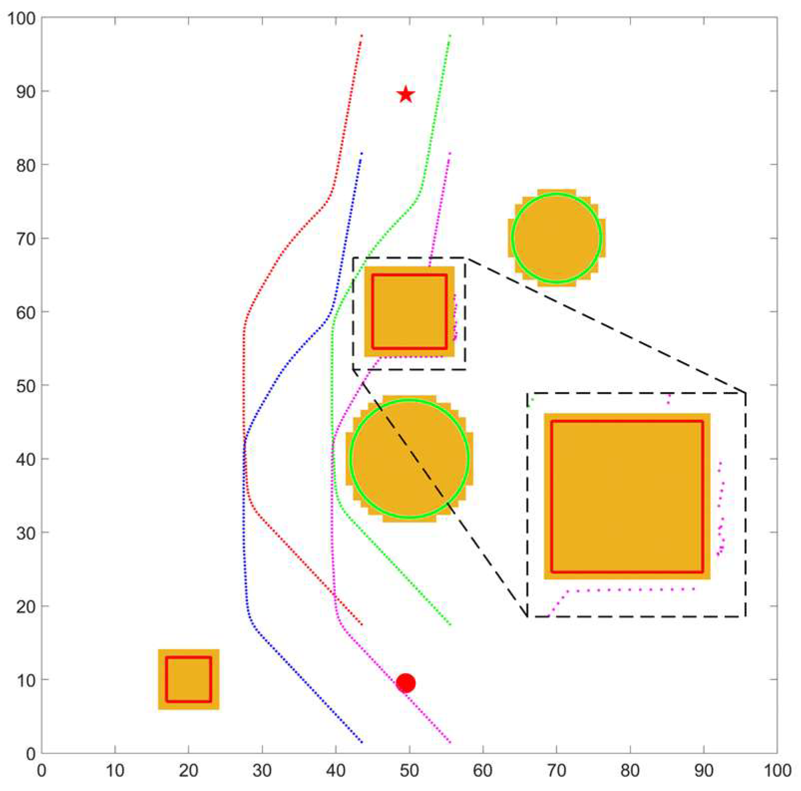 Symmetry 15 01091 g020 Symmetry 15 01091 g020