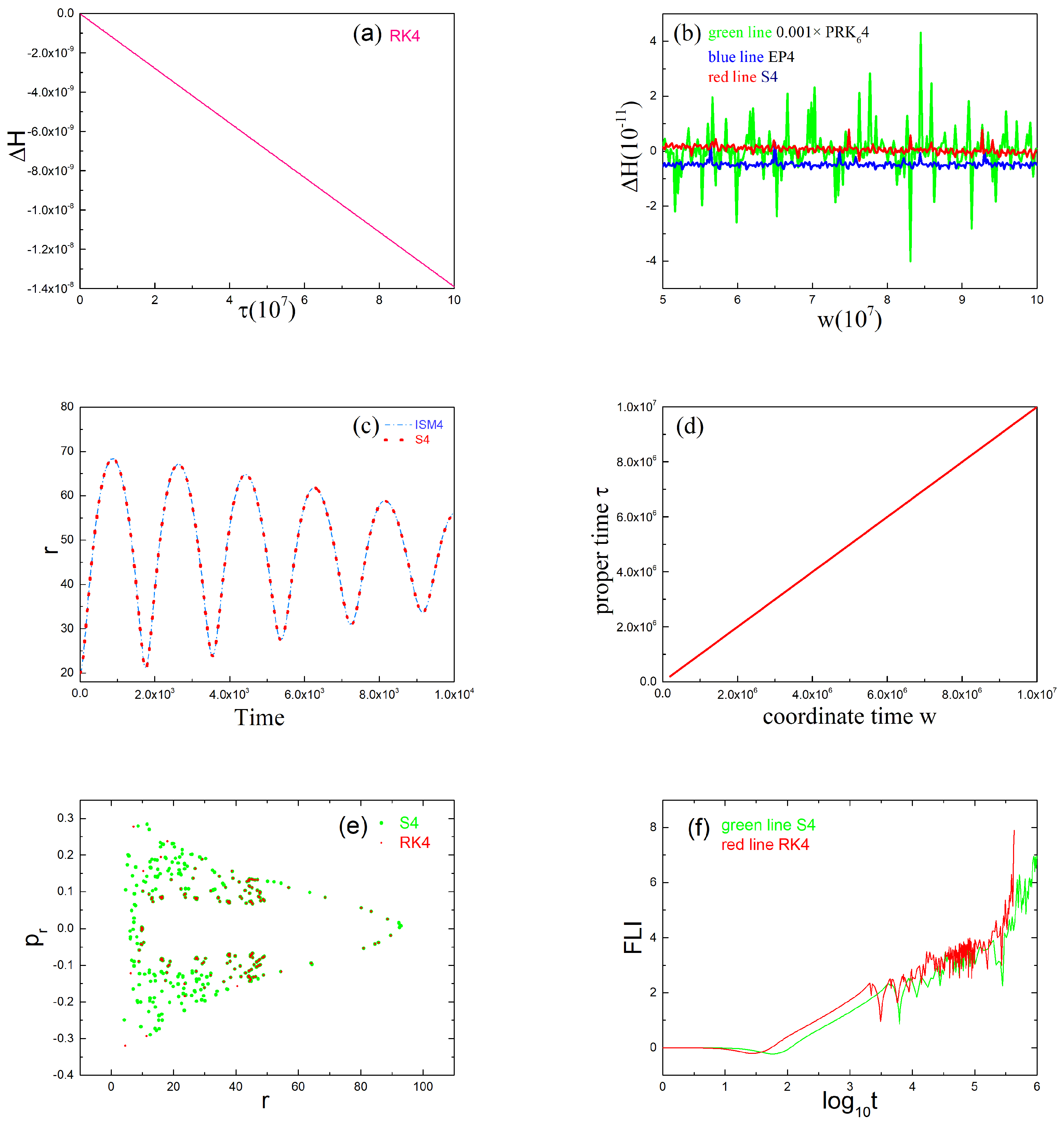 Symmetry 15 01094 g001