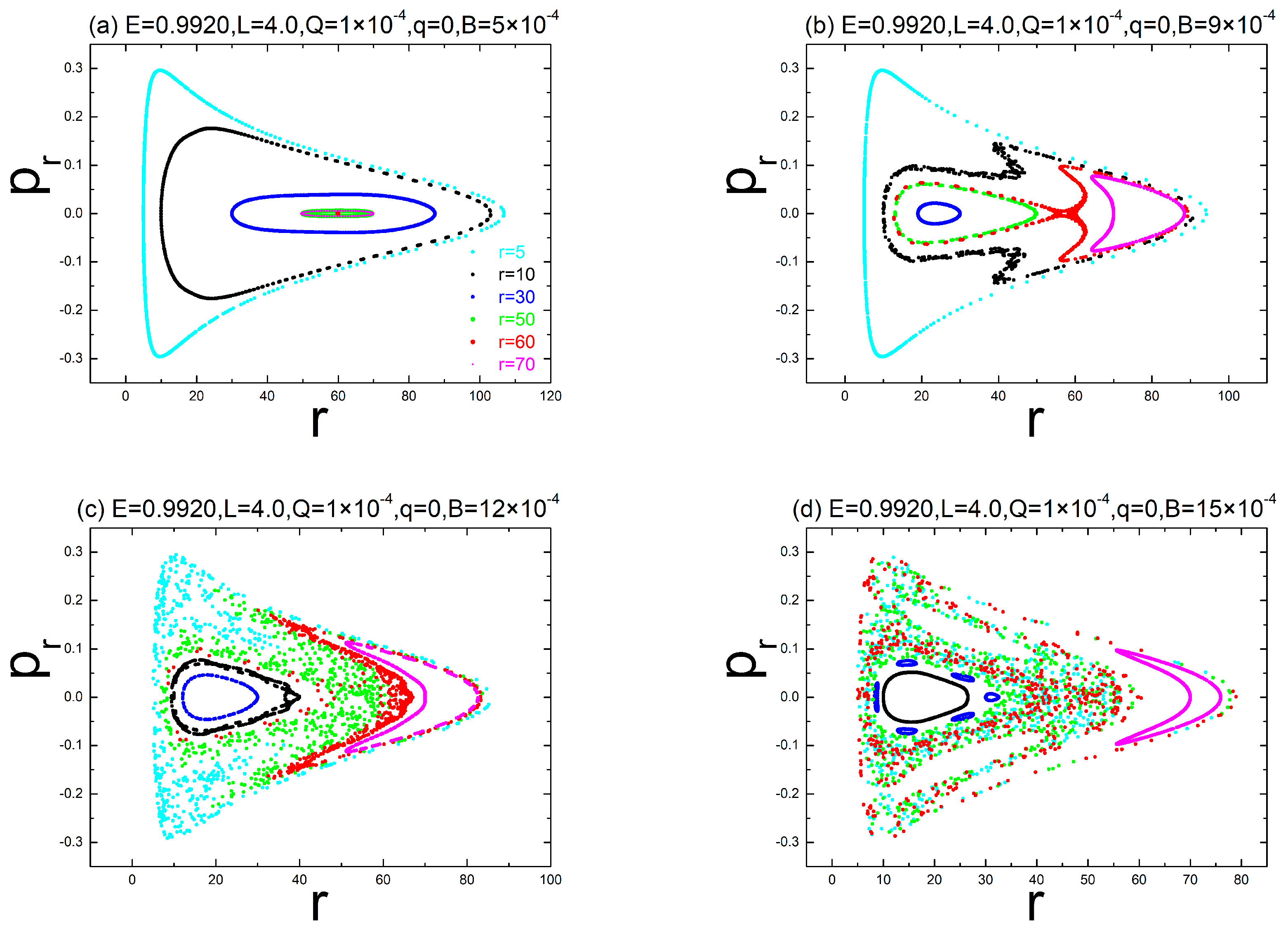 Symmetry 15 01094 g002