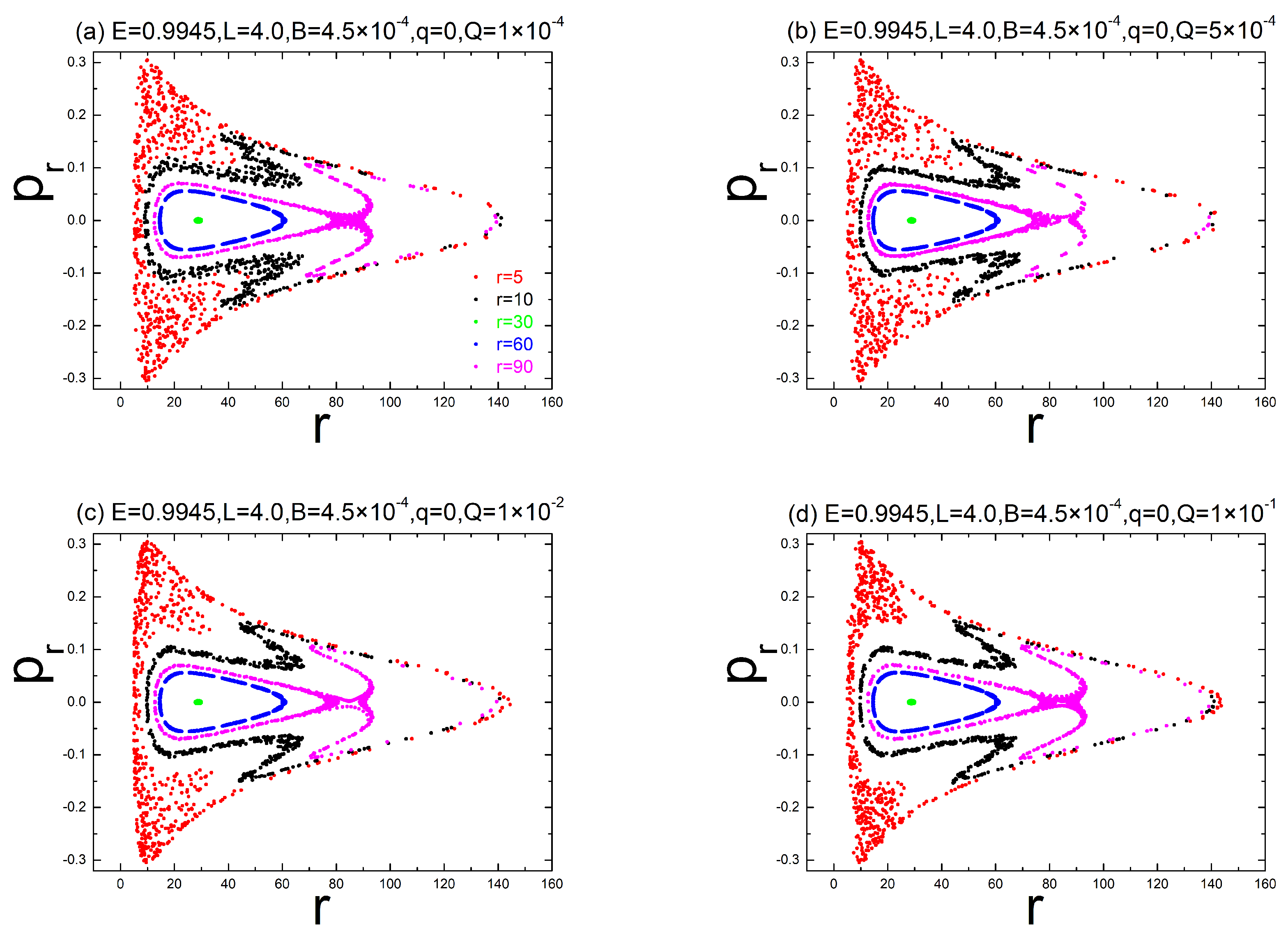 Symmetry 15 01094 g003