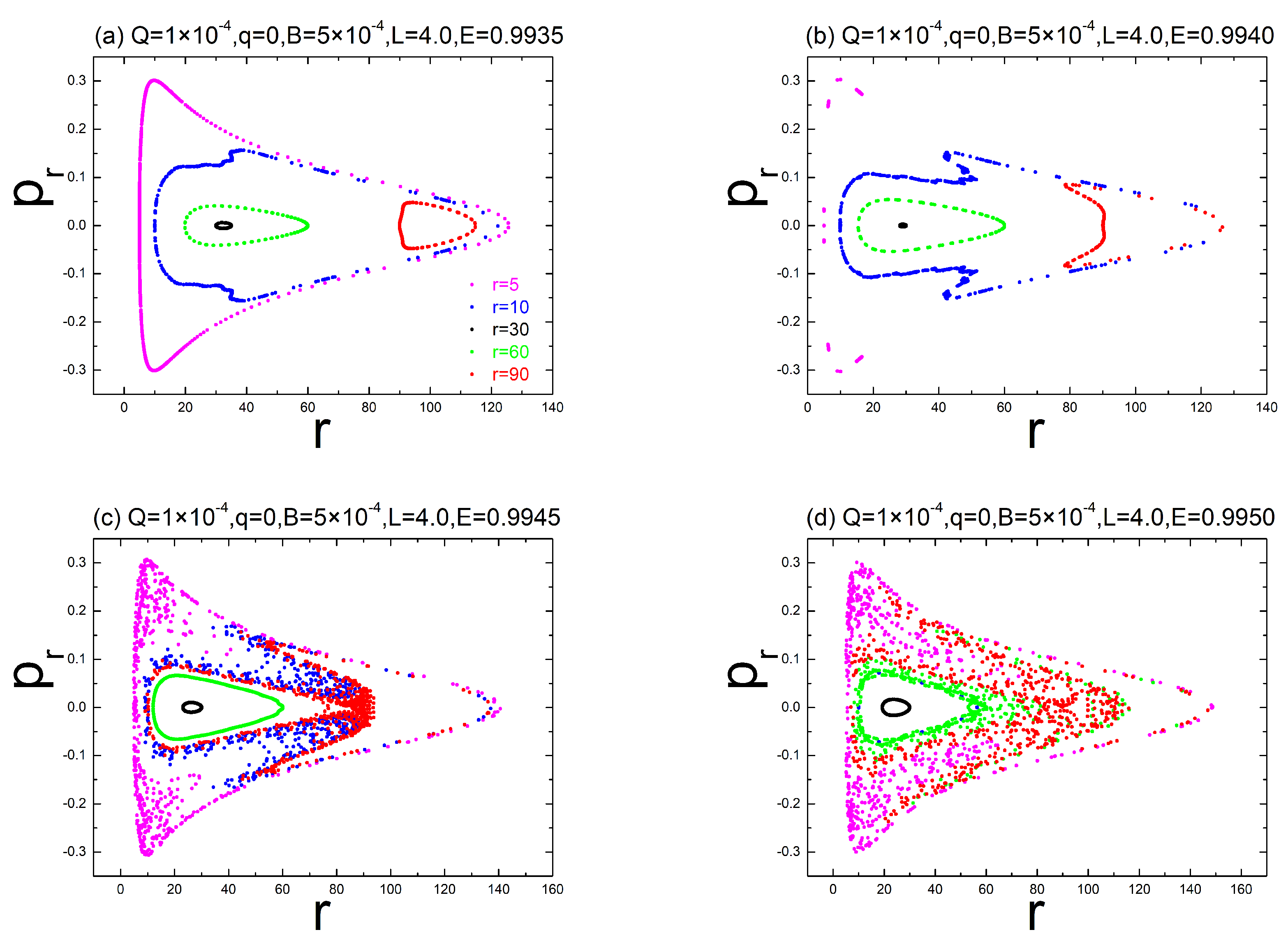 Symmetry 15 01094 g004