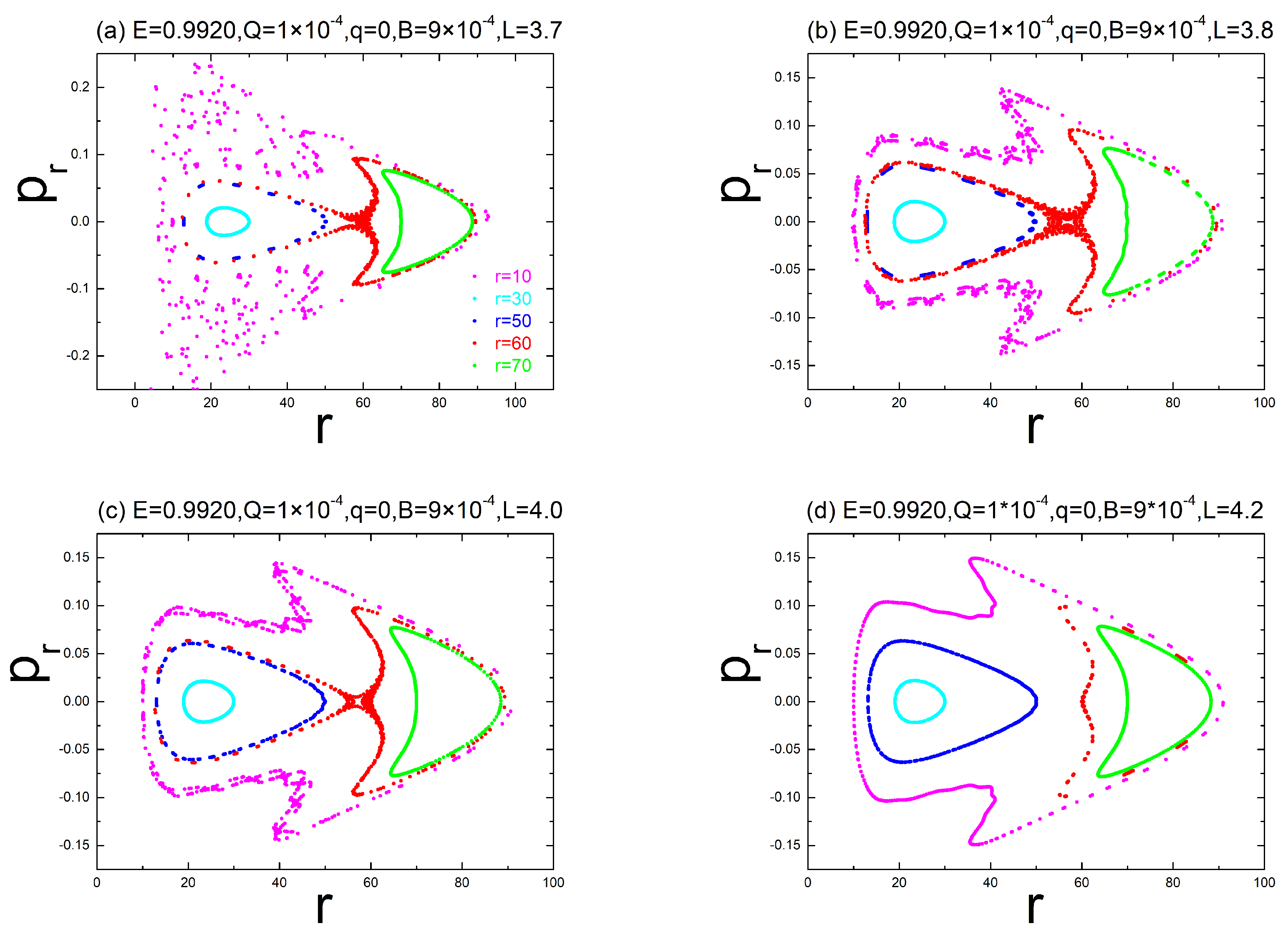 Symmetry 15 01094 g006