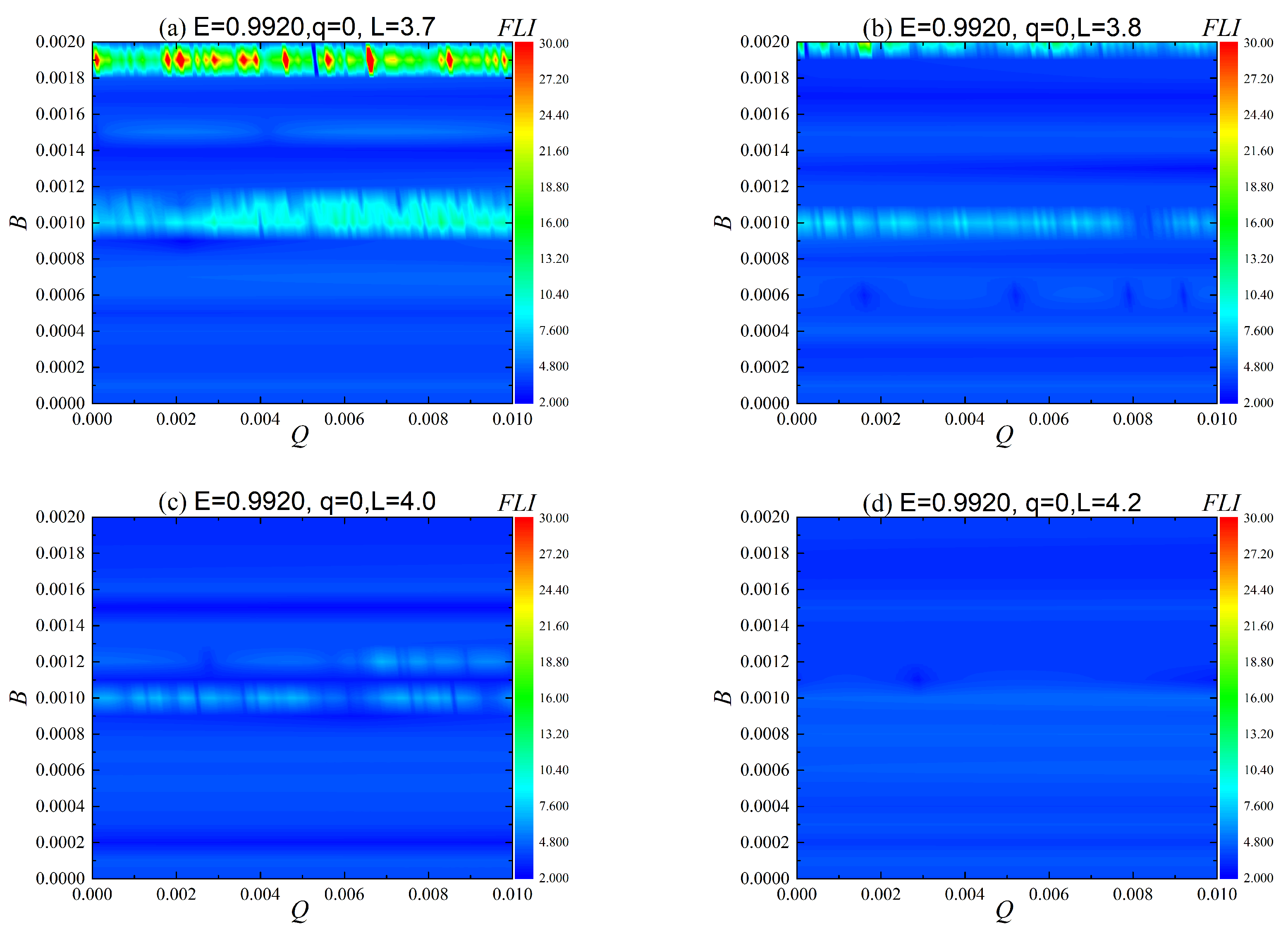 Symmetry 15 01094 g007