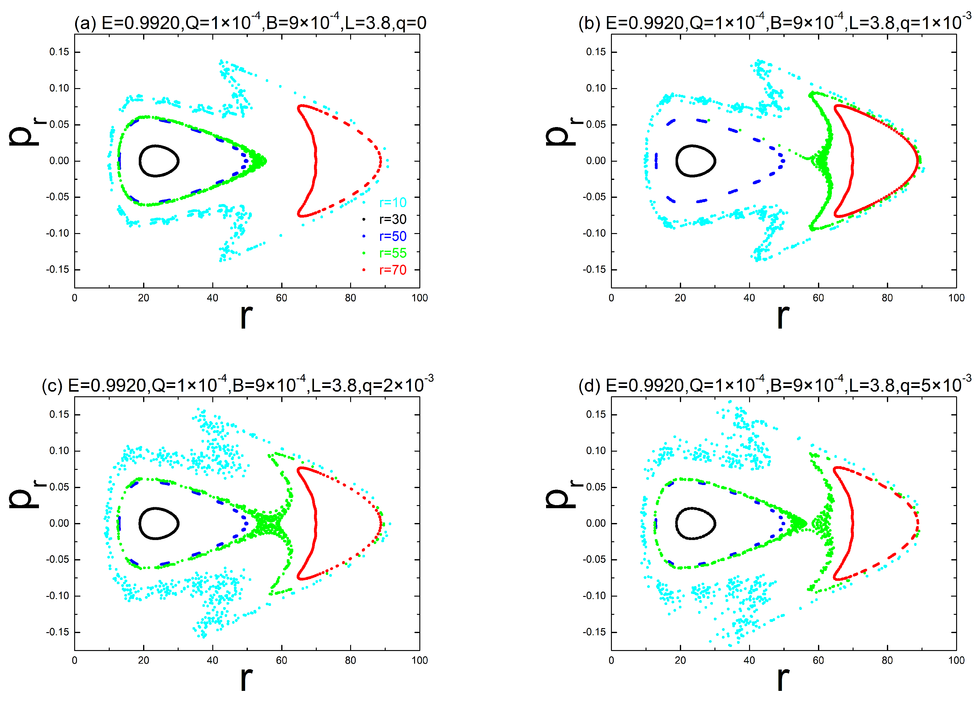 Symmetry 15 01094 g008