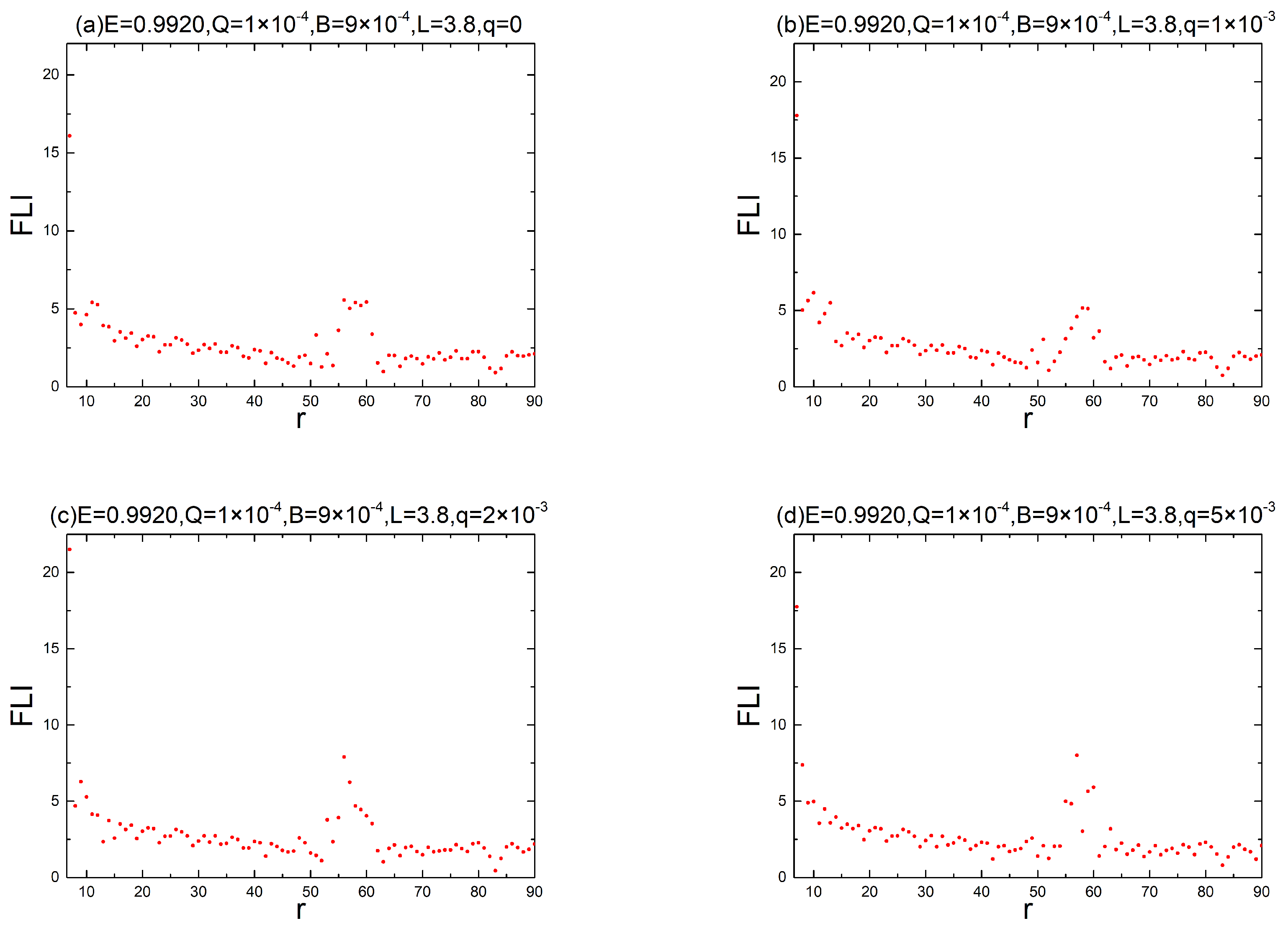 Symmetry 15 01094 g009