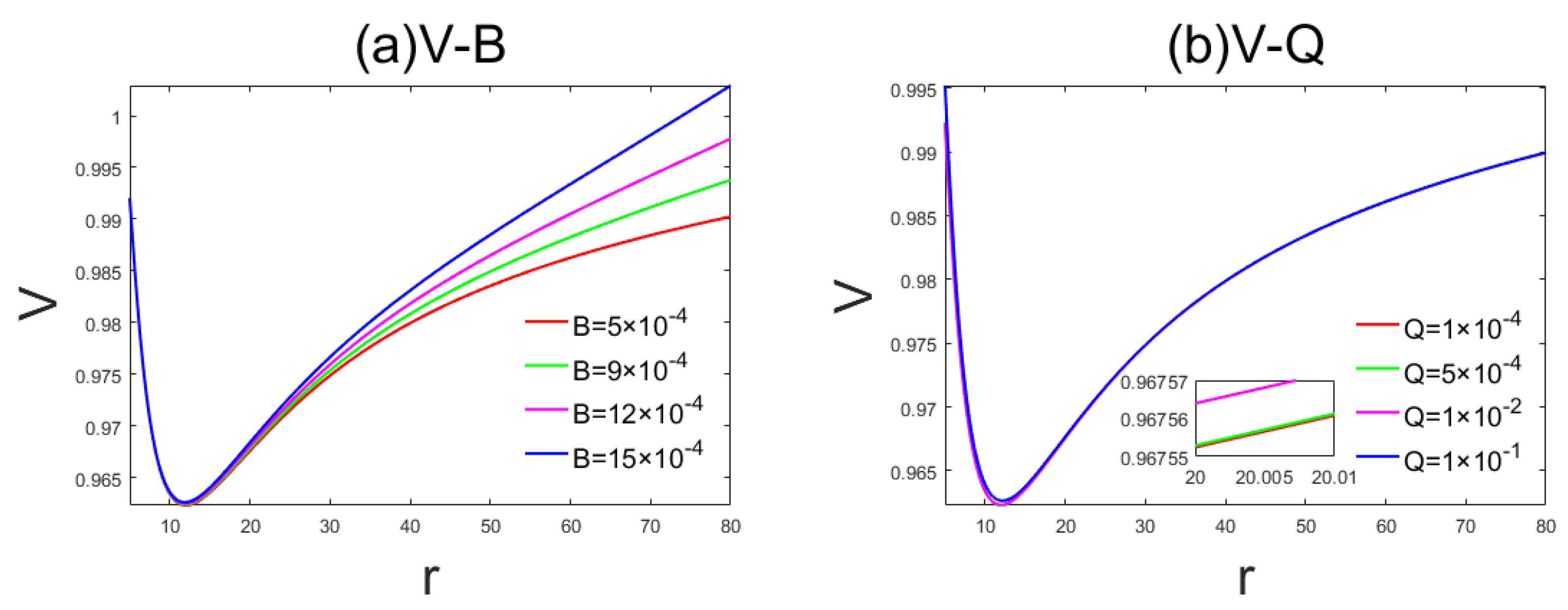 Symmetry 15 01094 g010a