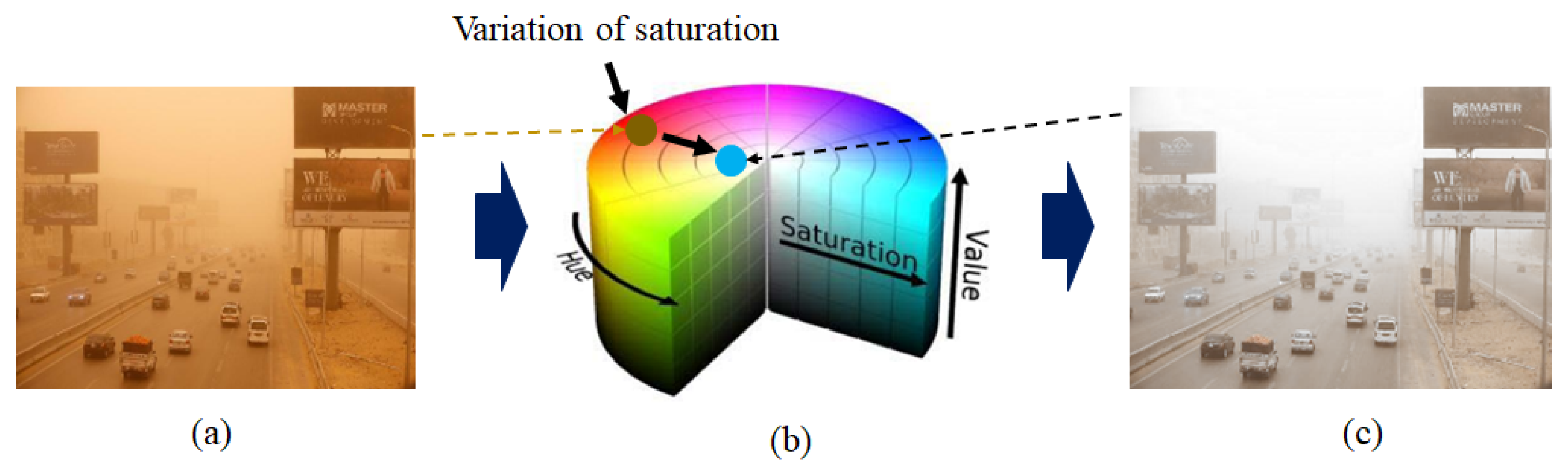 Symmetry 15 01095 g001