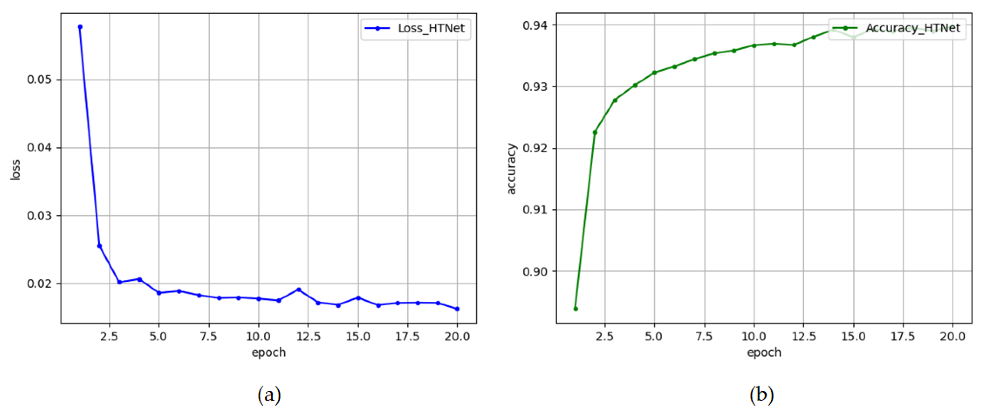 Symmetry 15 01095 g005