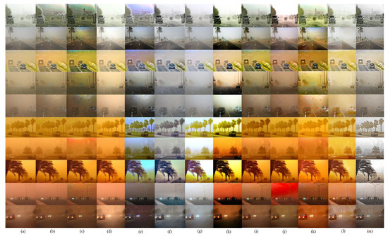 Symmetry 15 01095 g010