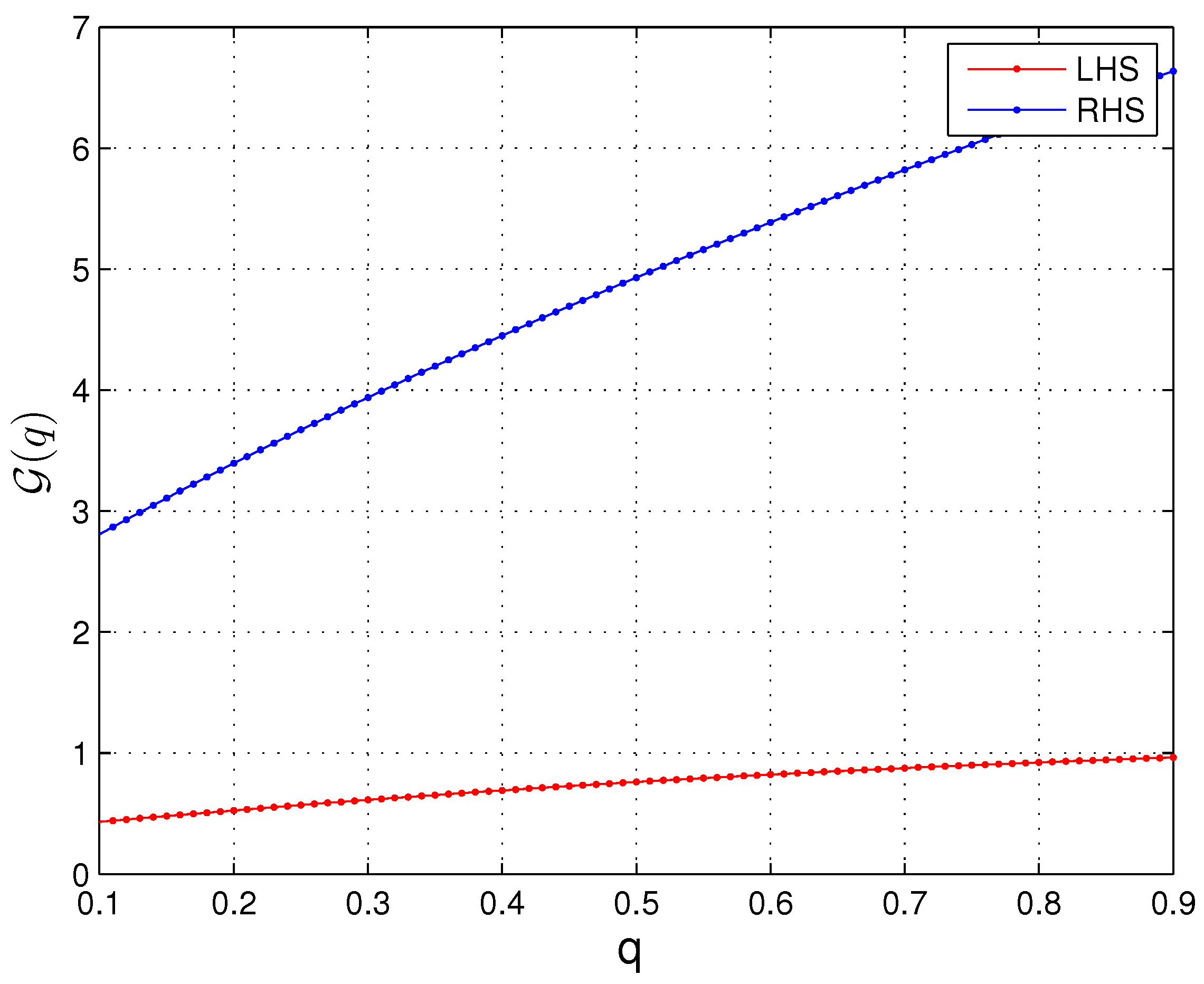 Symmetry 15 01096 g002 Symmetry 15 01096 g002