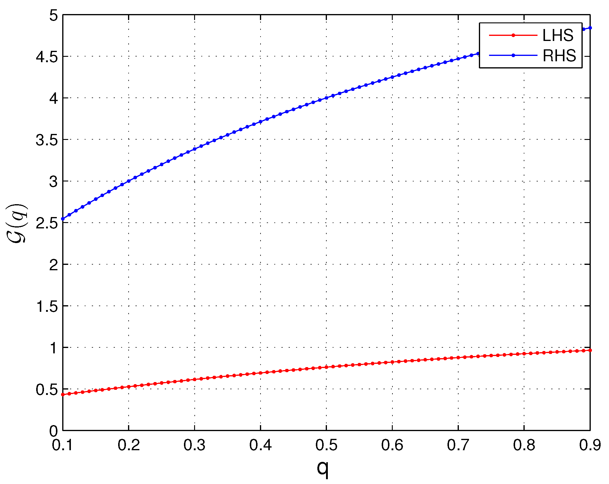 Symmetry 15 01096 g003 Symmetry 15 01096 g003