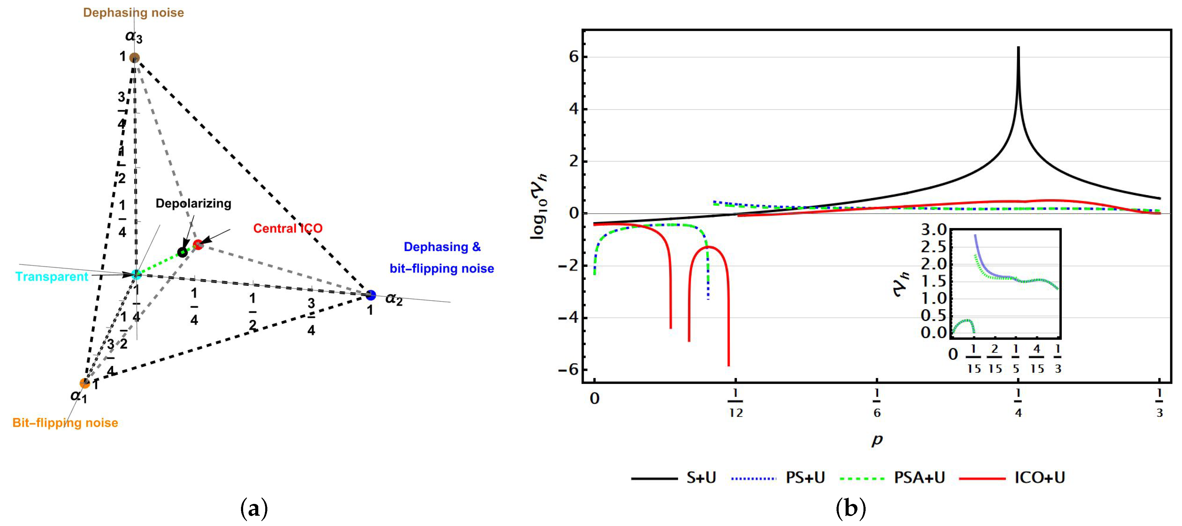 Symmetry 15 01097 g003