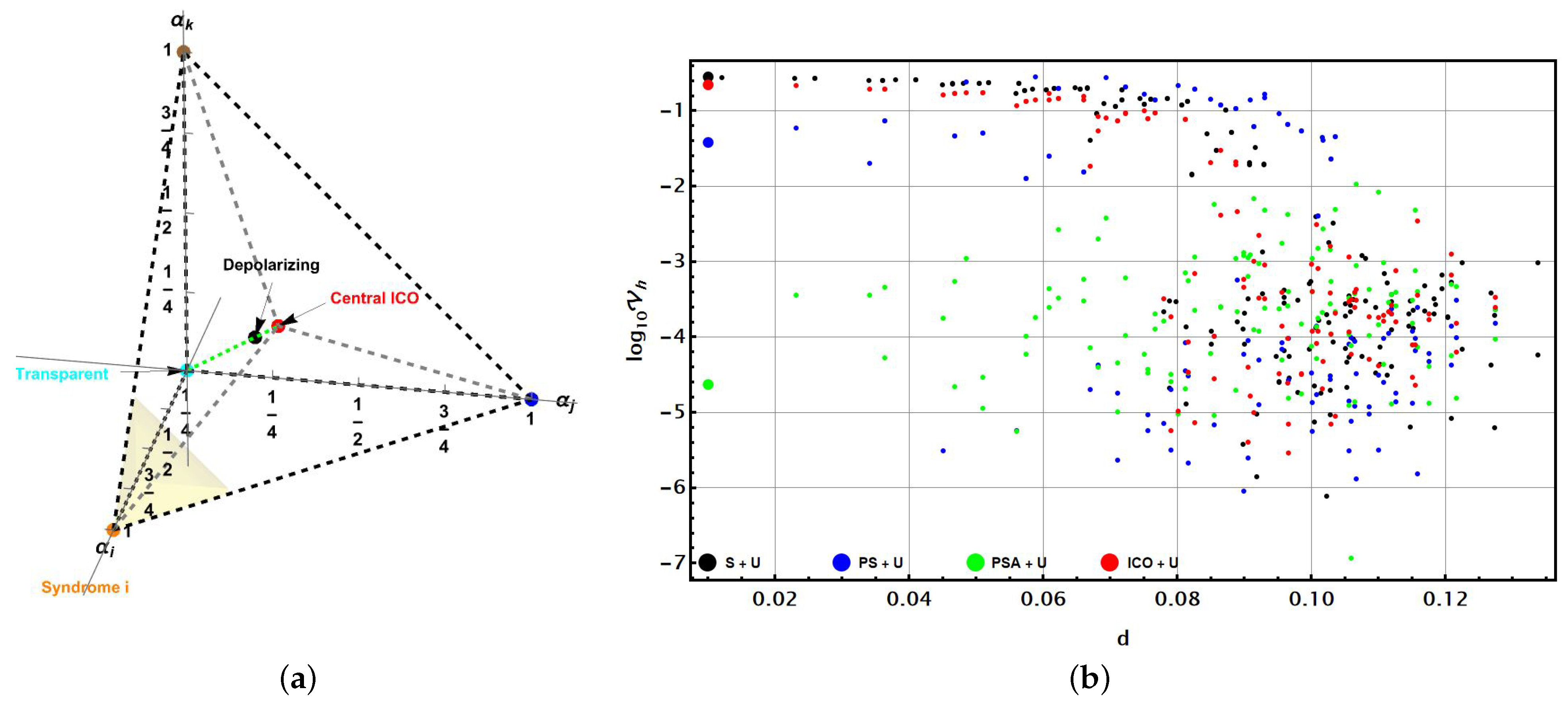Symmetry 15 01097 g004