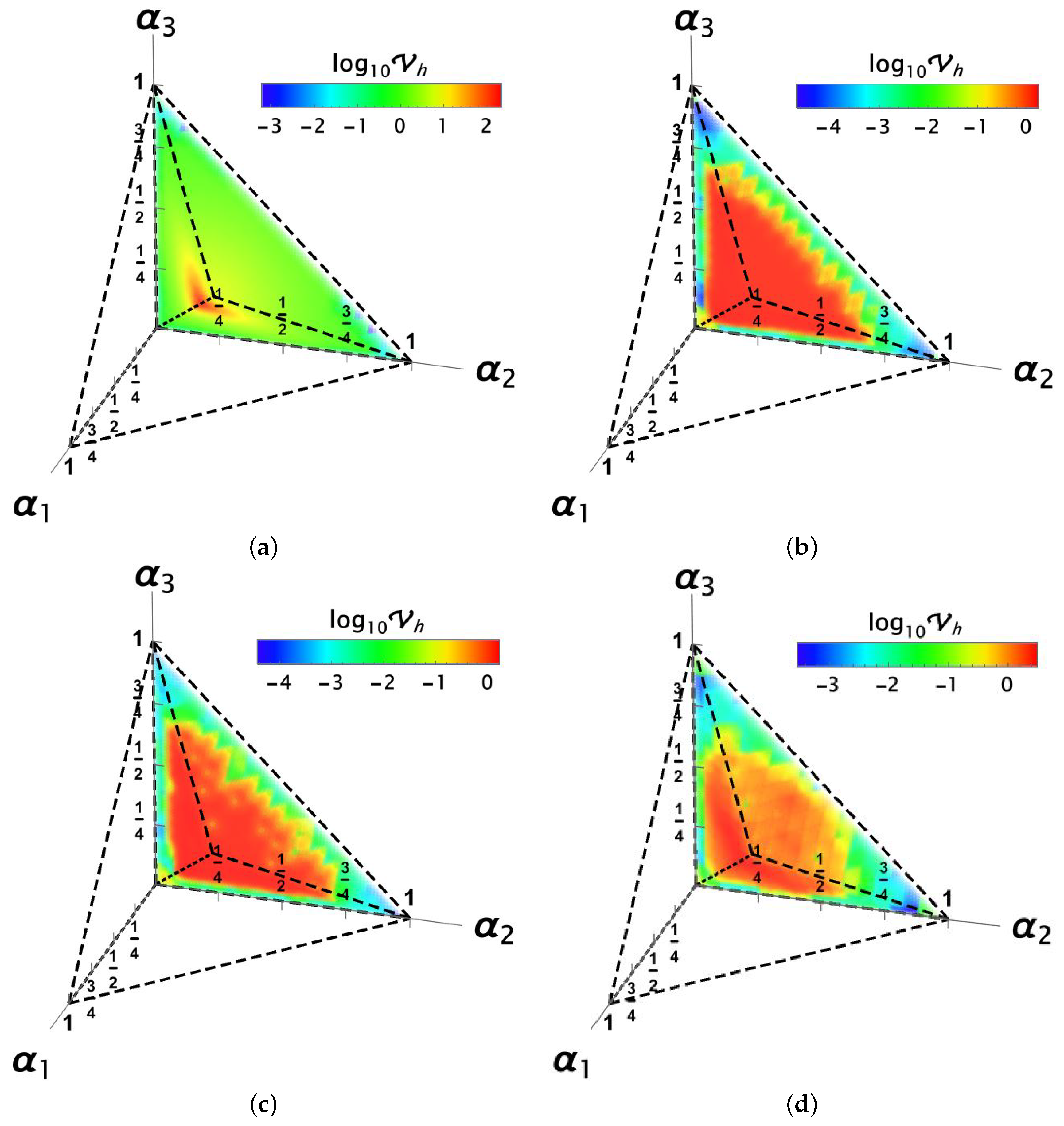 Symmetry 15 01097 g005