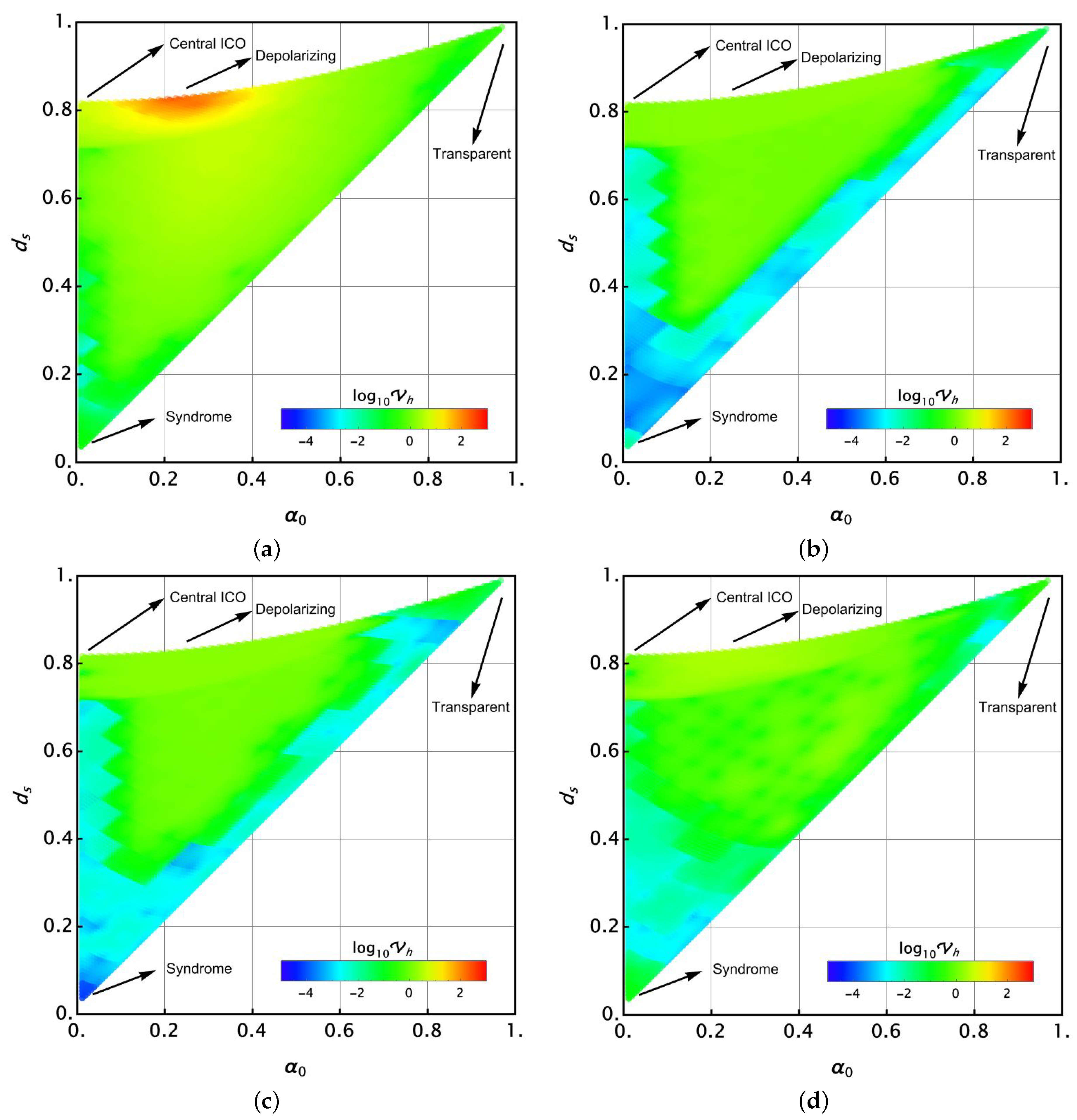 Symmetry 15 01097 g006