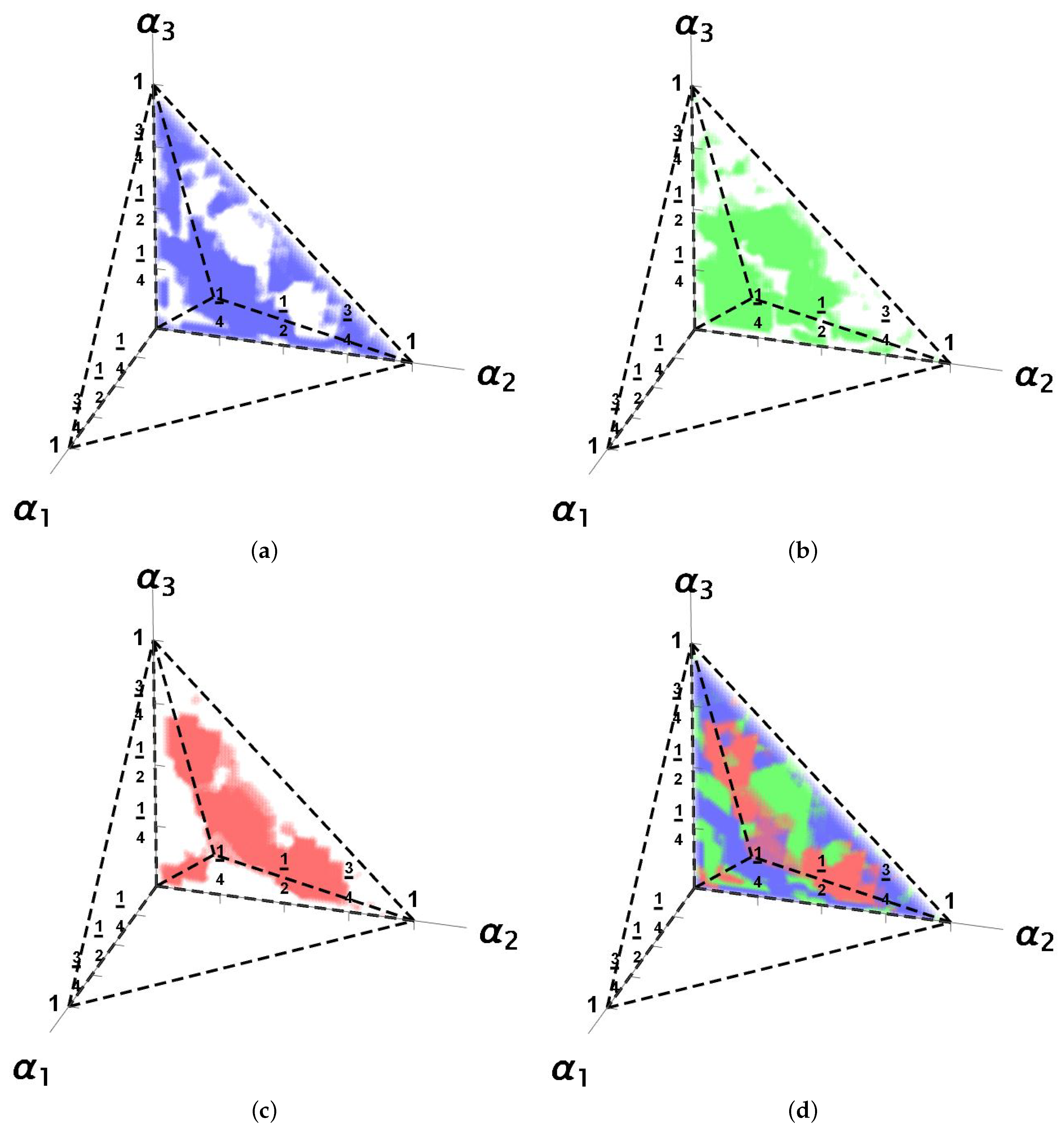 Symmetry 15 01097 g007