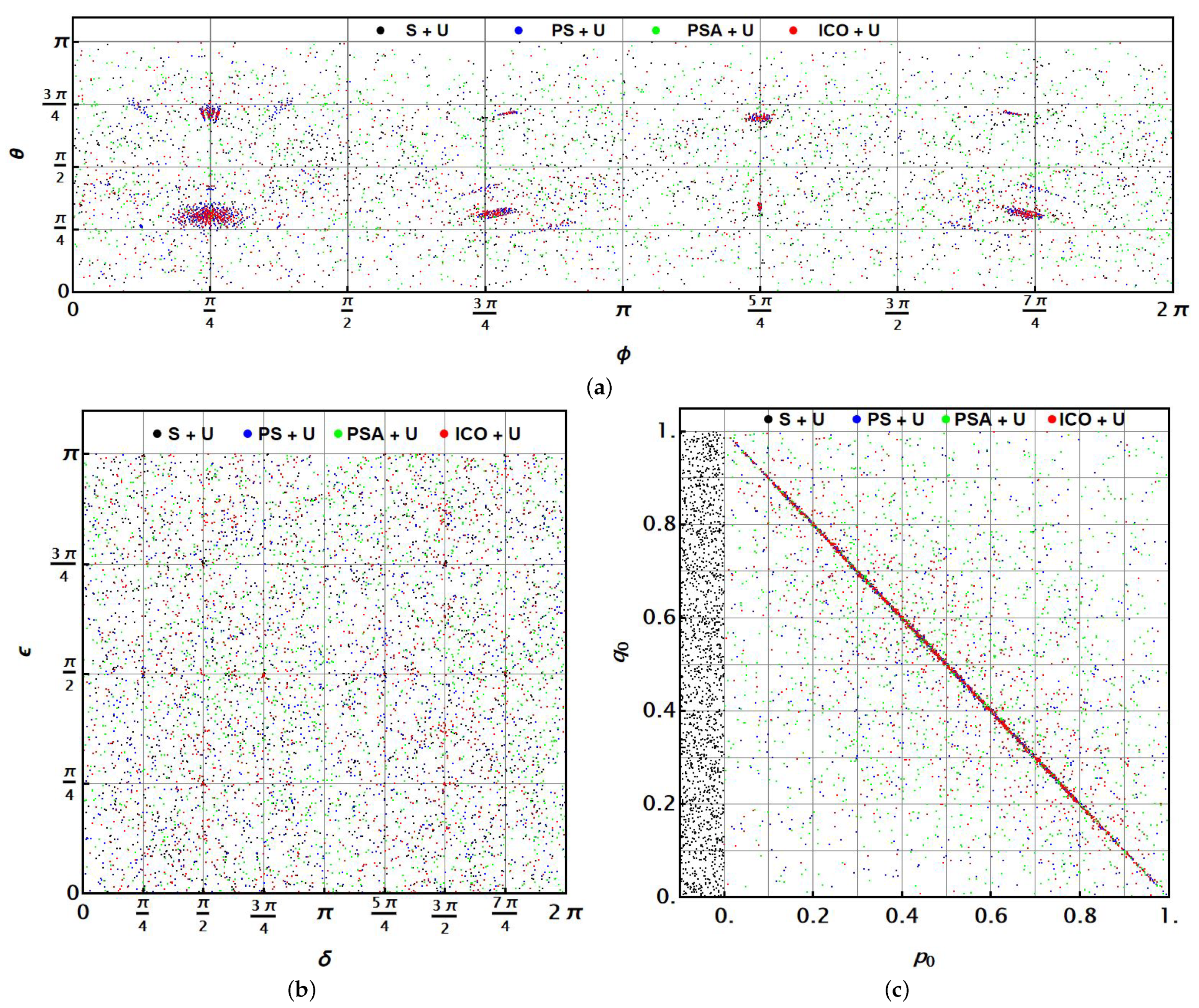 Symmetry 15 01097 g008