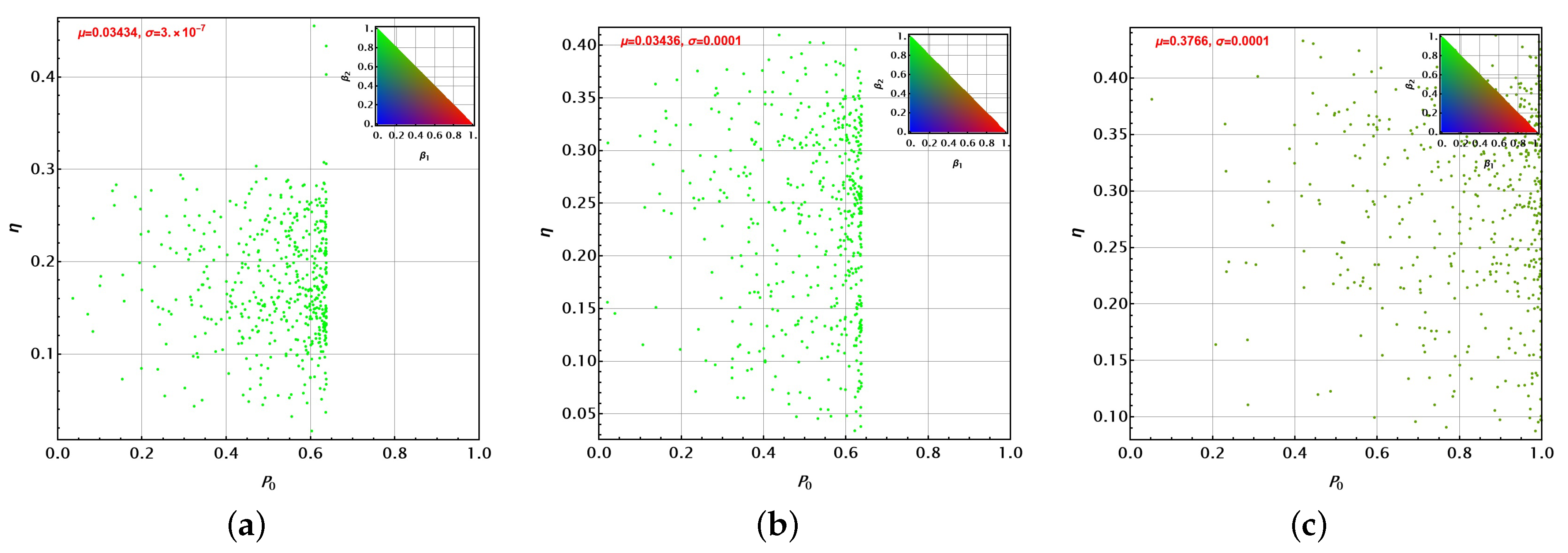Symmetry 15 01097 g010