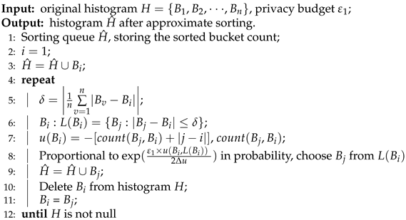 Symmetry 15 01099 i001 Symmetry 15 01099 i001