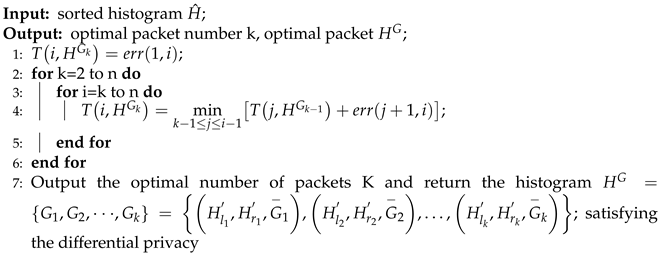 Symmetry 15 01099 i002 Symmetry 15 01099 i002