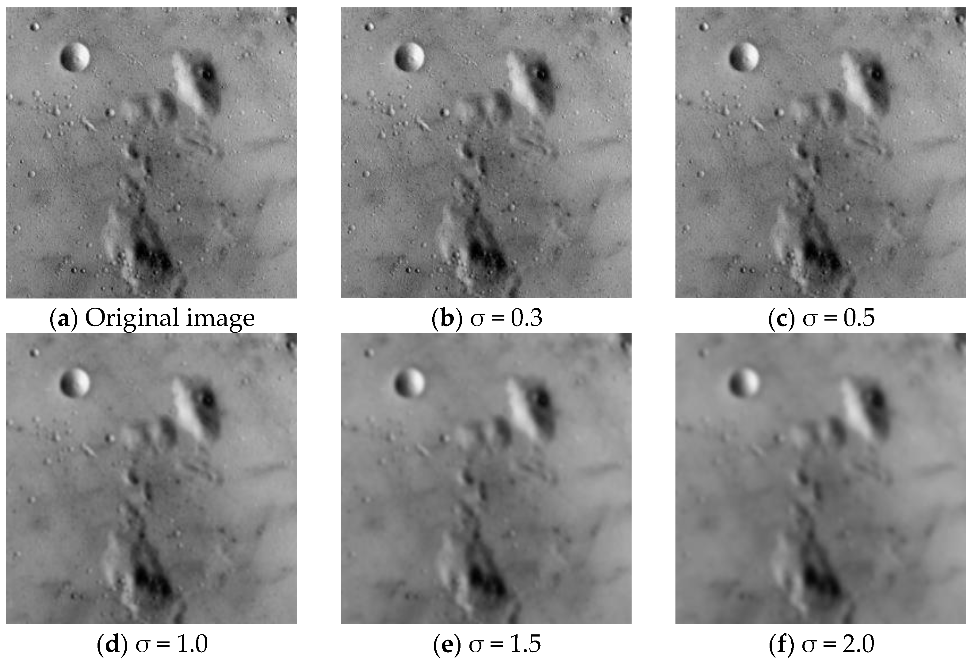 Symmetry 15 01104 g003a Symmetry 15 01104 g003a
