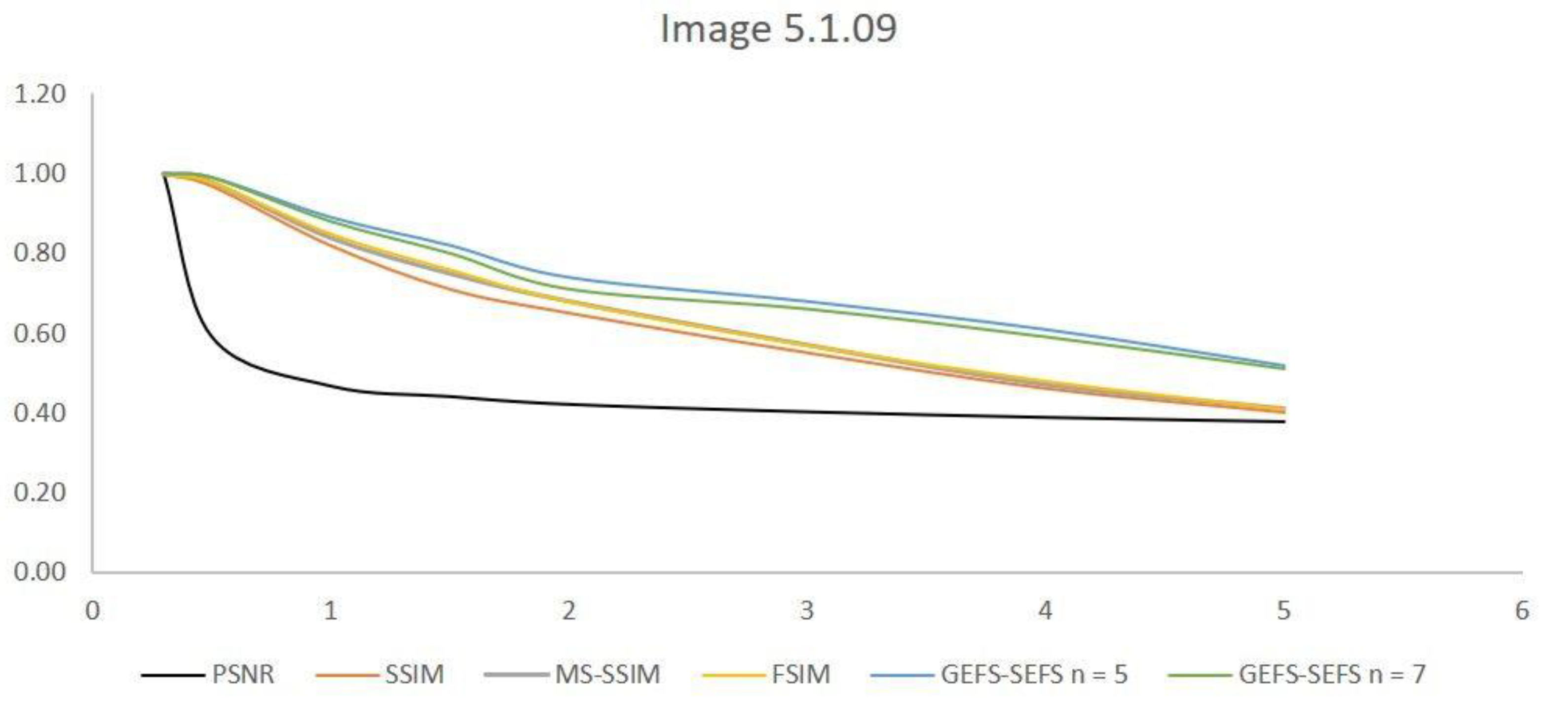Symmetry 15 01104 g004 Symmetry 15 01104 g004