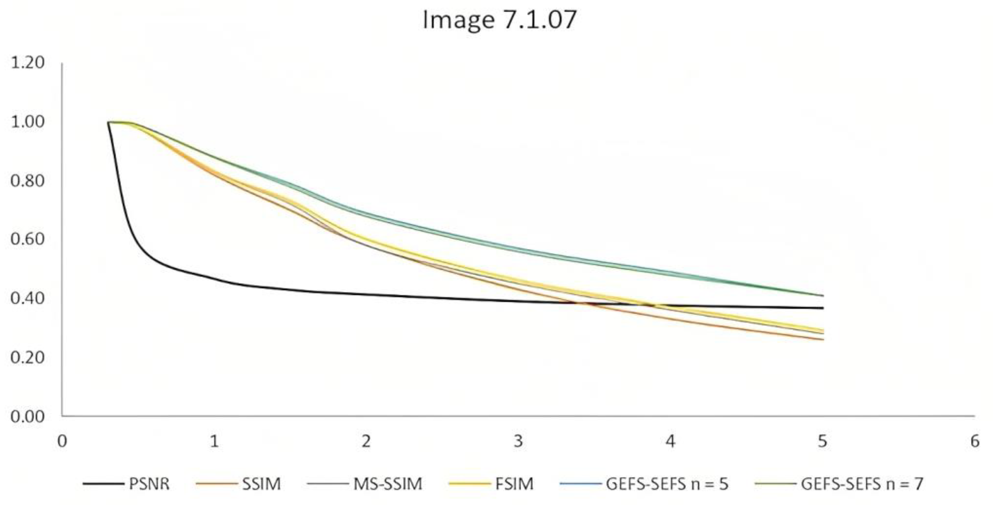 Symmetry 15 01104 g006 Symmetry 15 01104 g006