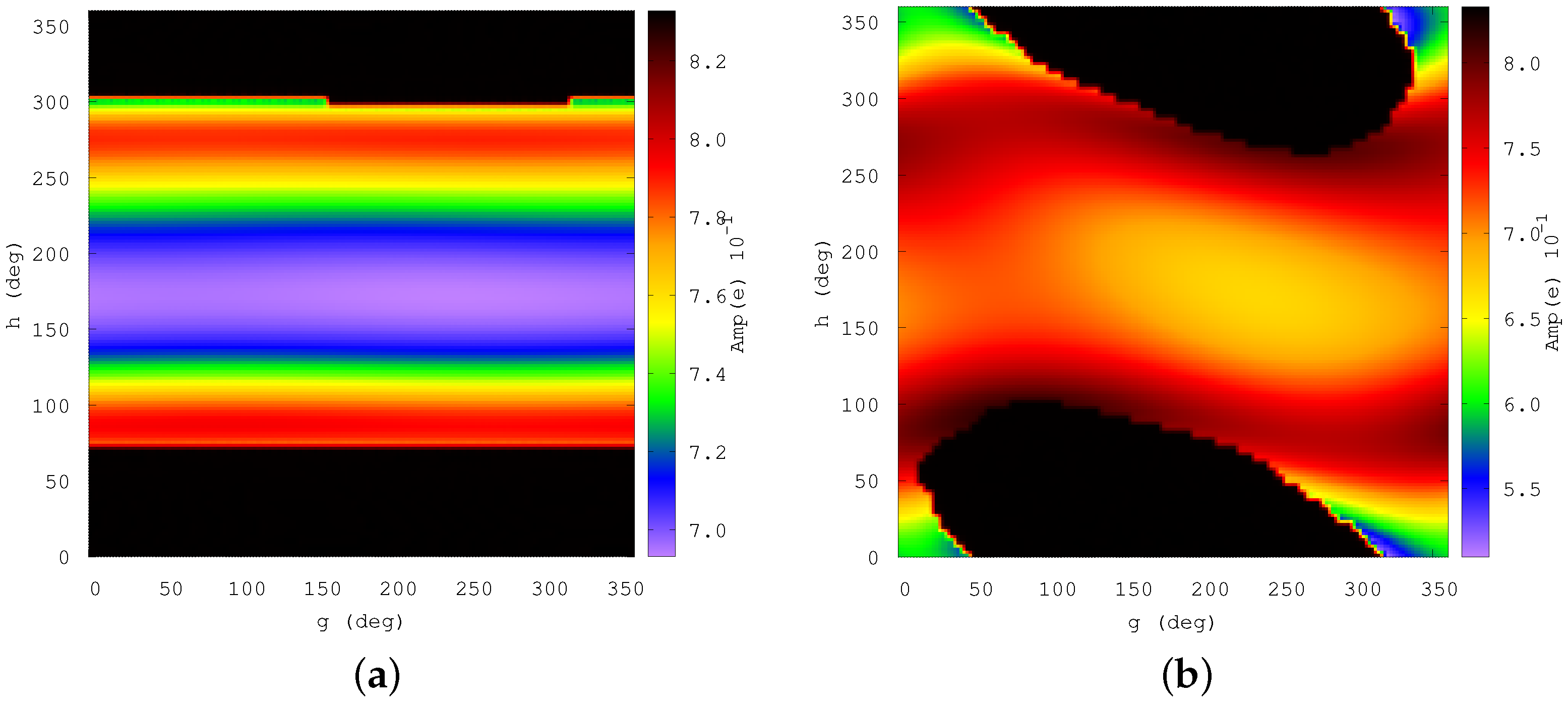 Symmetry 15 01107 g005