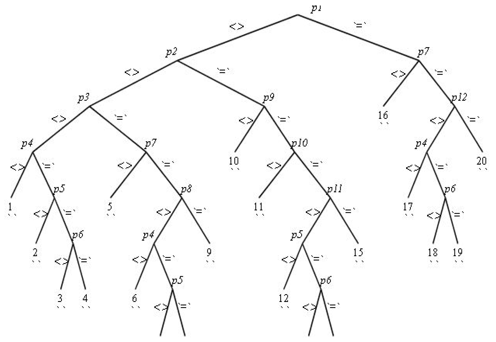 Symmetry 15 01111 g001 Symmetry 15 01111 g001