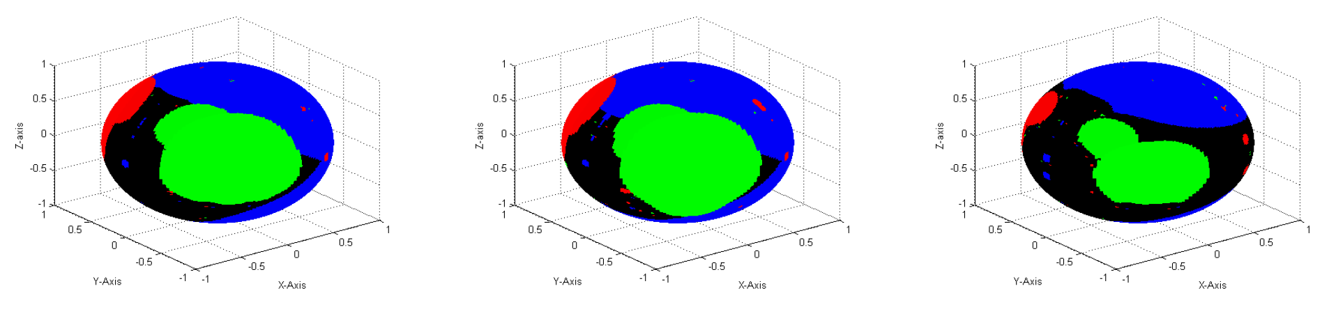 Symmetry 15 01116 g001