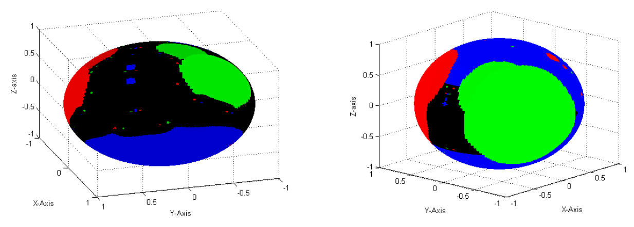 Symmetry 15 01116 g002