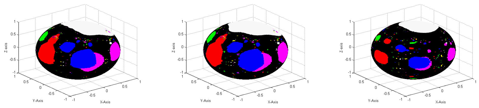 Symmetry 15 01116 g005