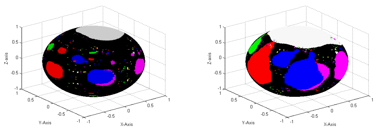 Symmetry 15 01116 g006