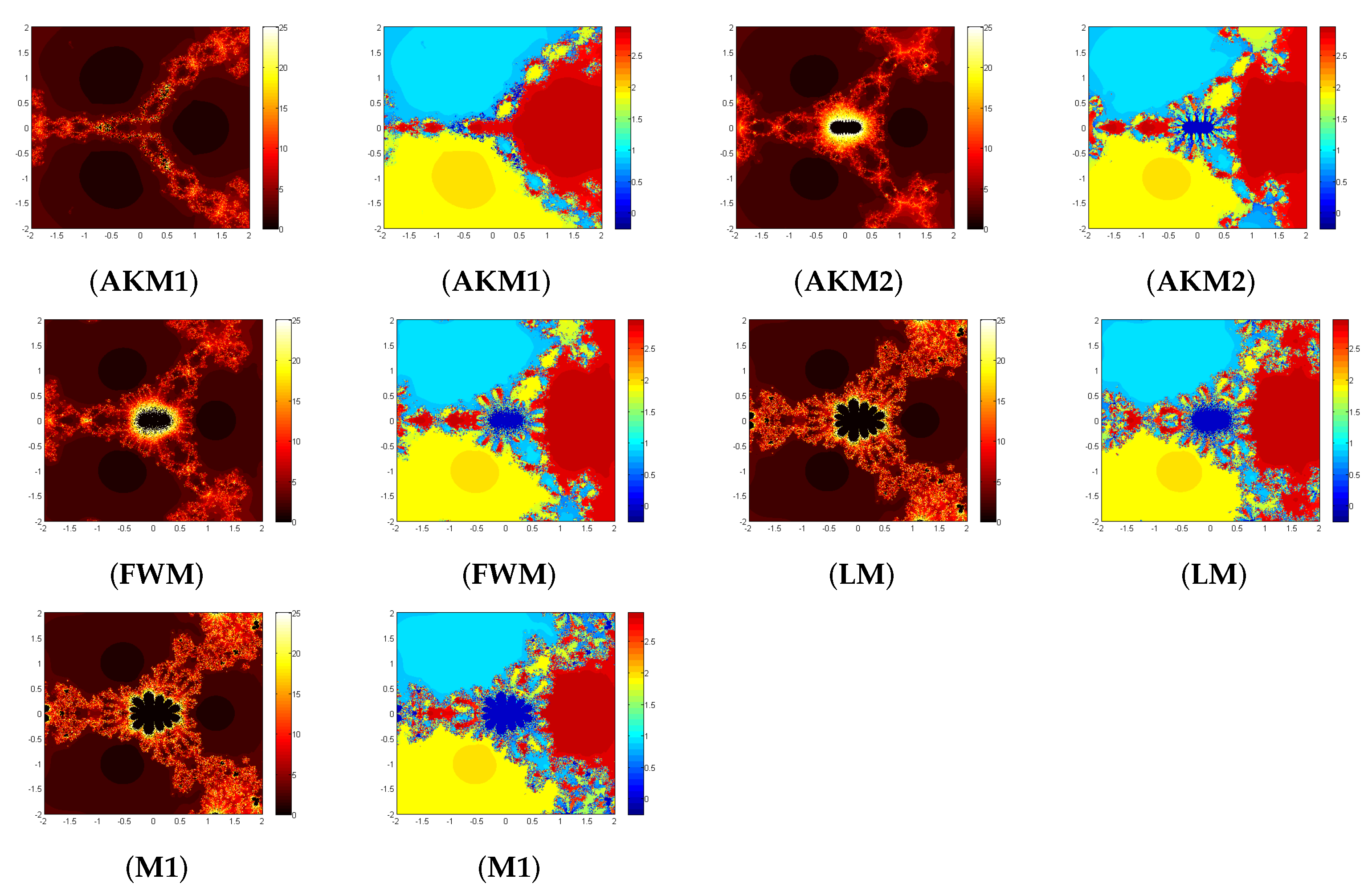 Symmetry 15 01116 g007