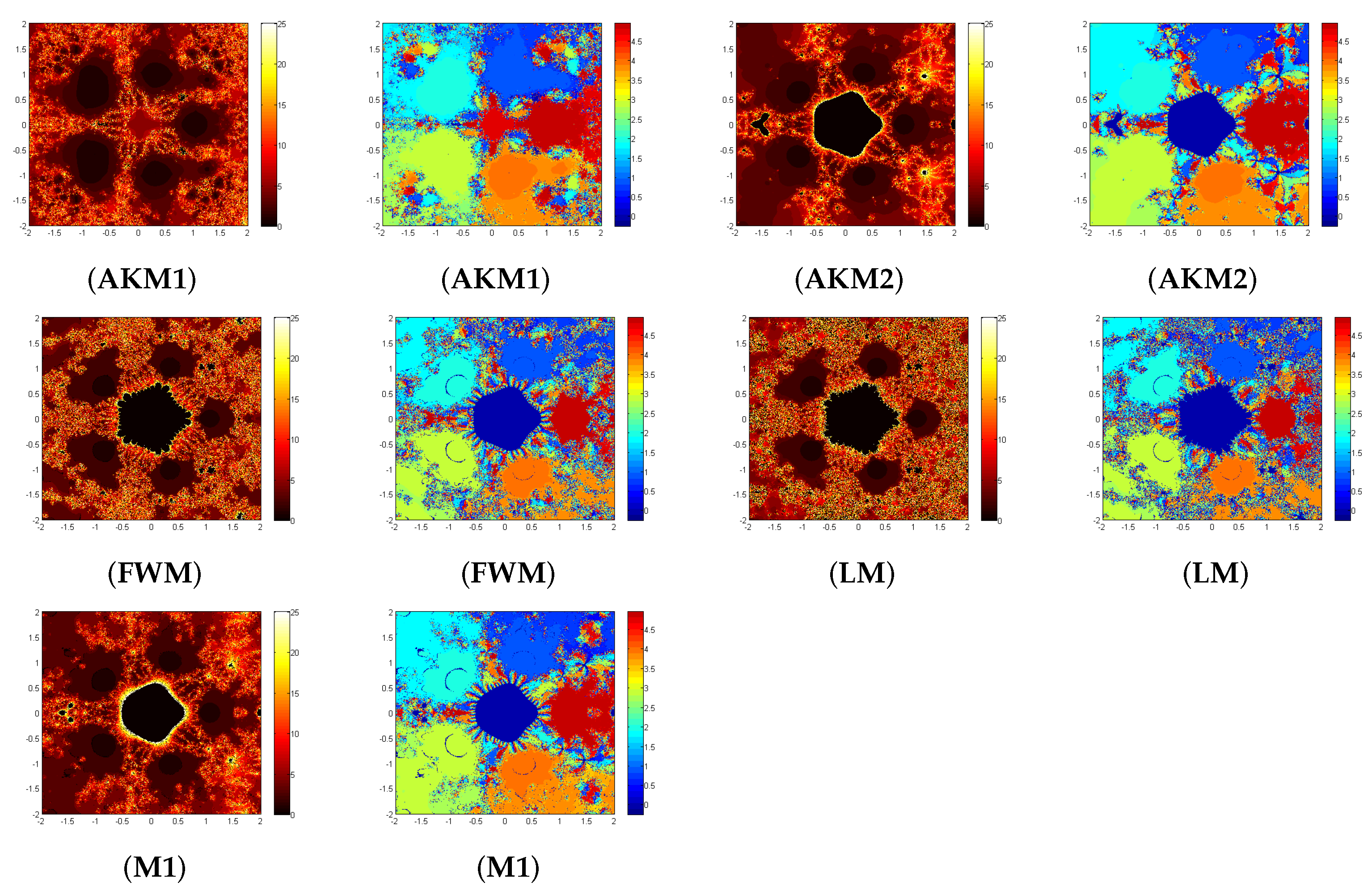 Symmetry 15 01116 g008