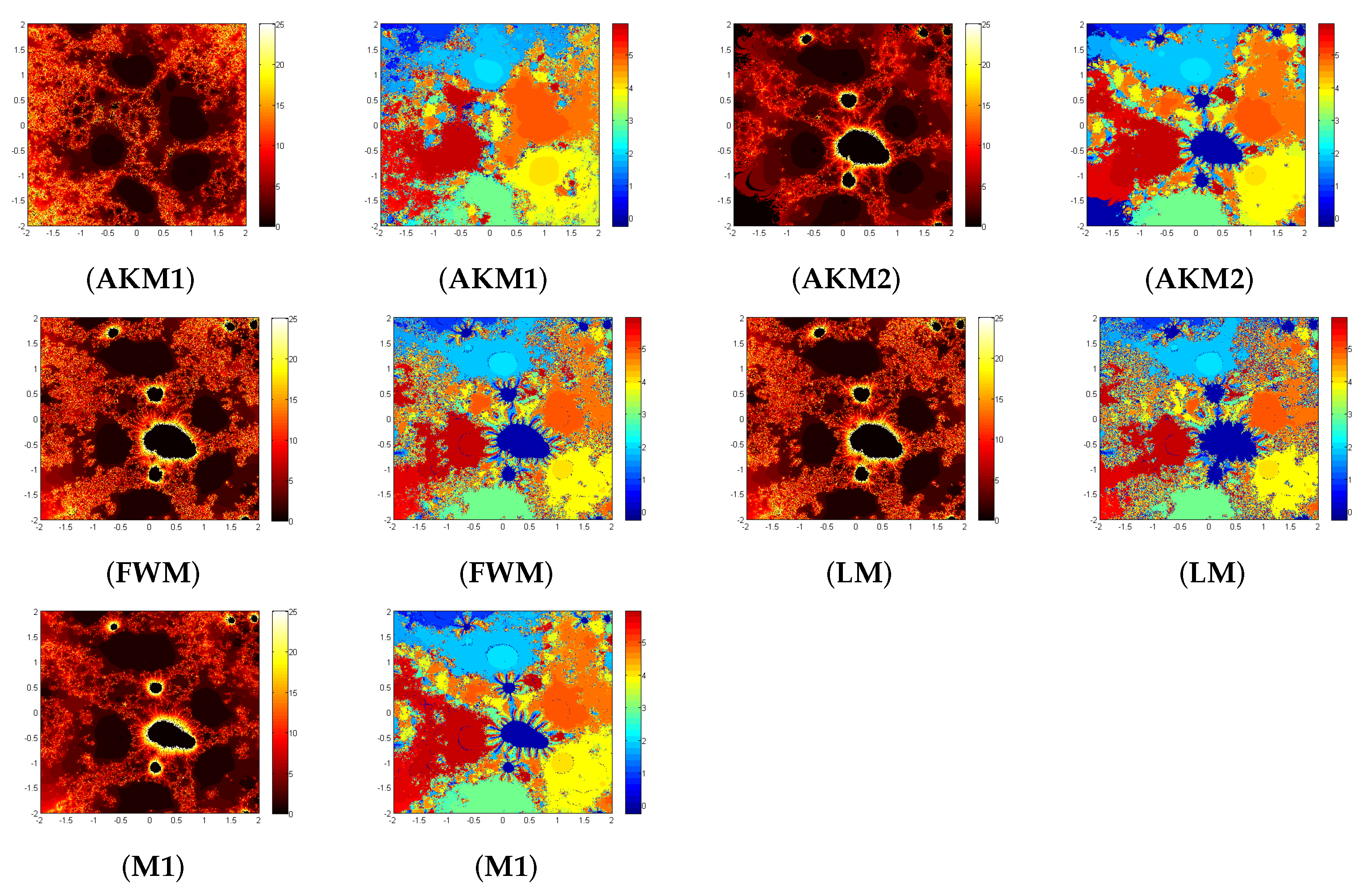 Symmetry 15 01116 g009