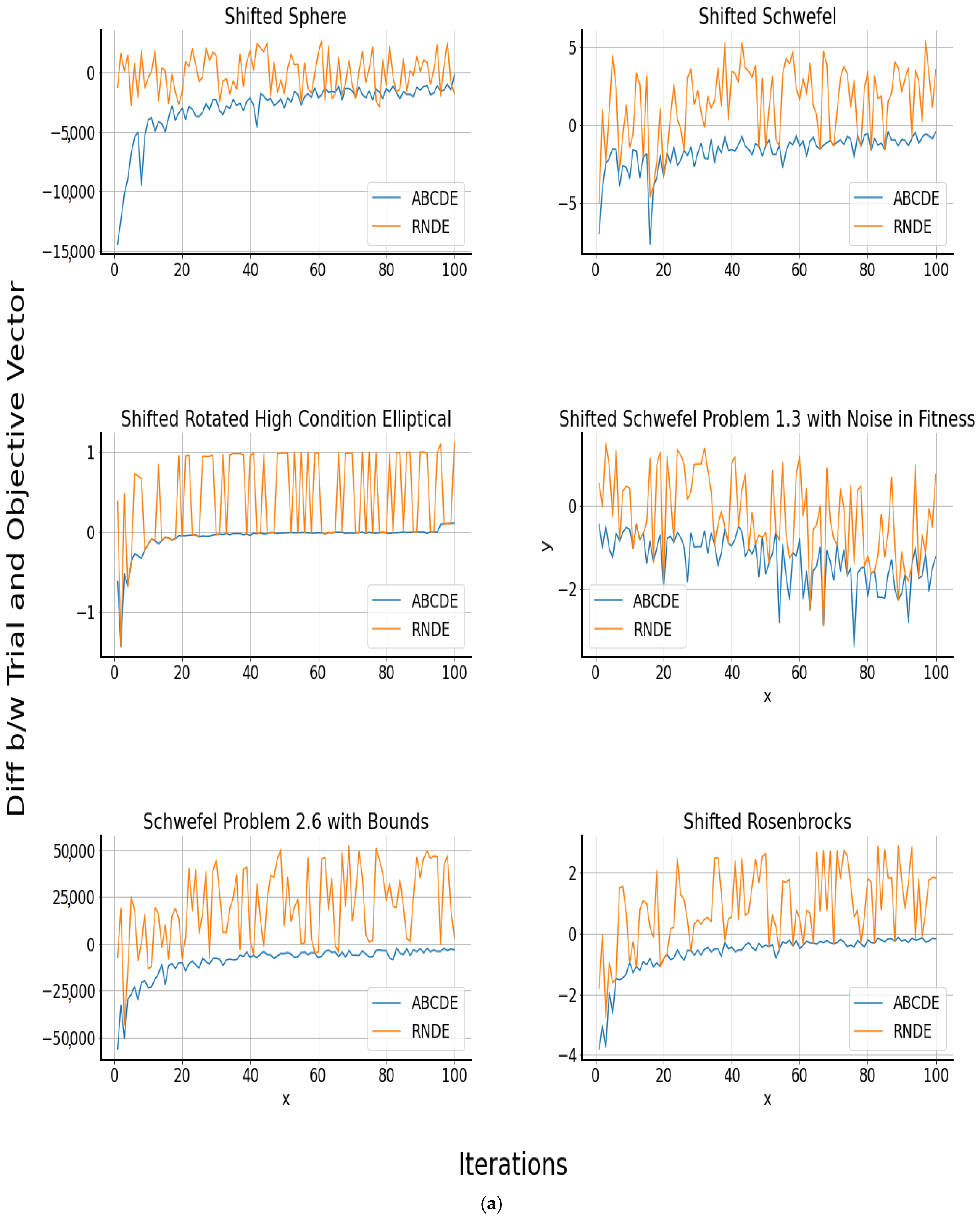 Symmetry 15 01120 g002a Symmetry 15 01120 g002a