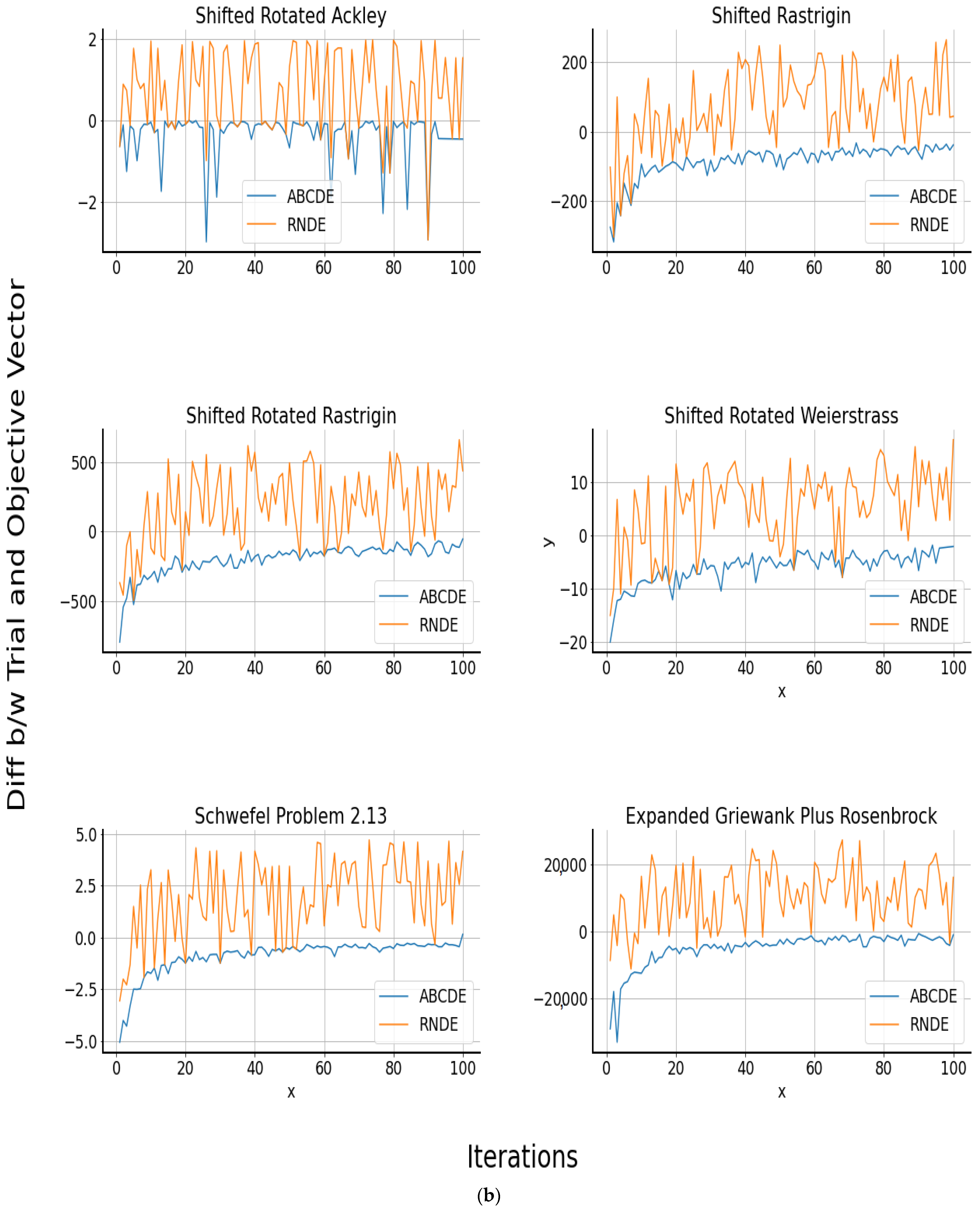 Symmetry 15 01120 g002b Symmetry 15 01120 g002b
