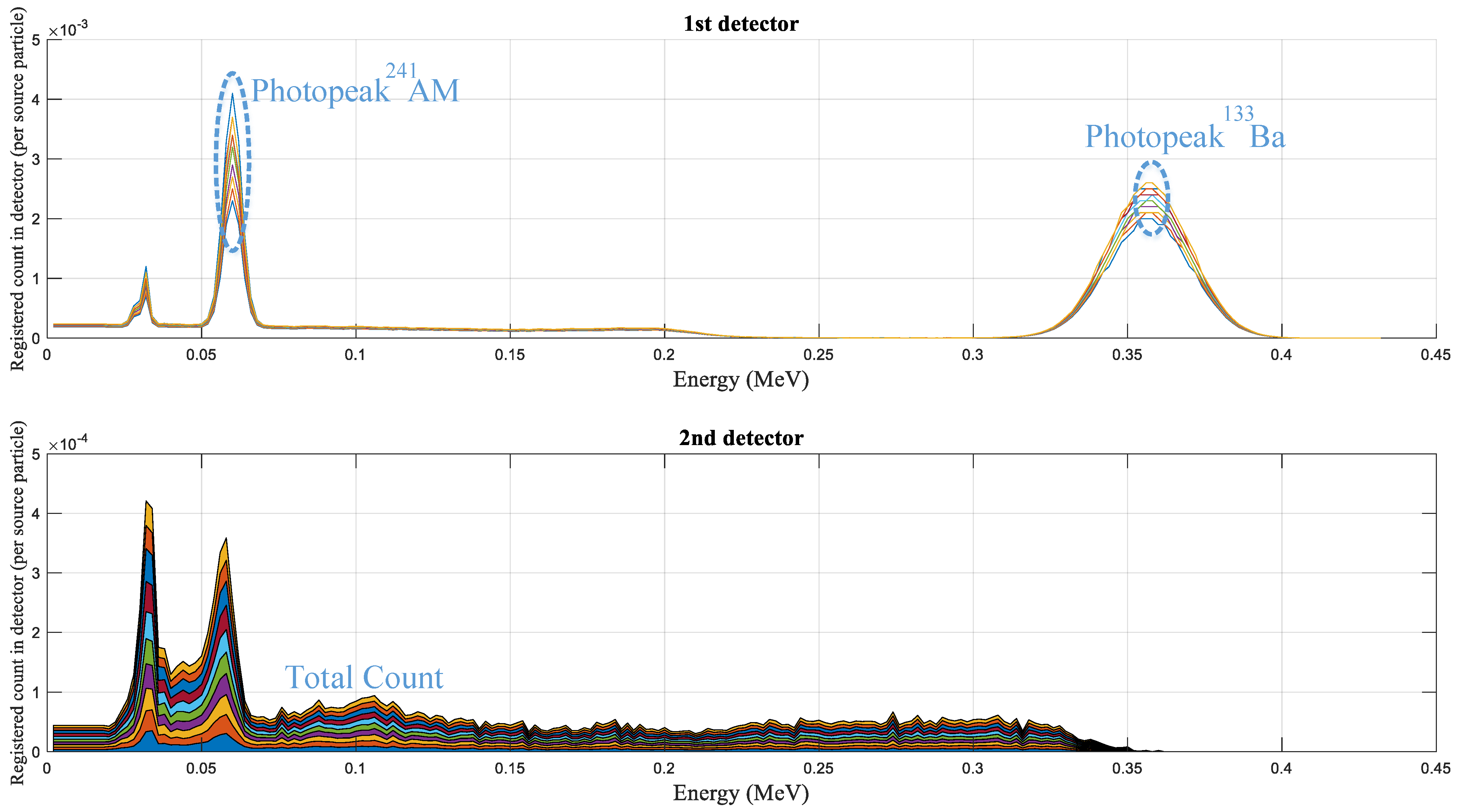 Symmetry 15 01131 g002