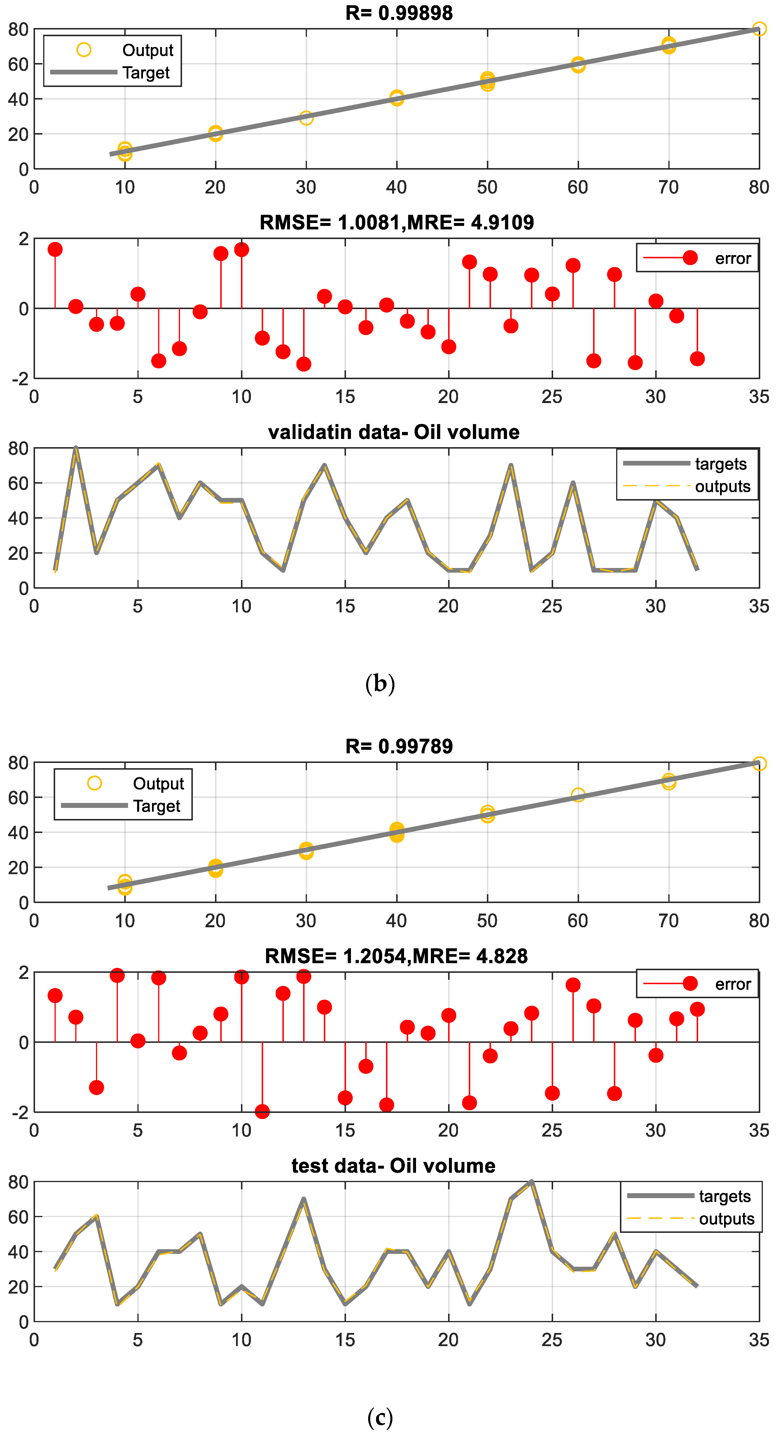 Symmetry 15 01131 g005b