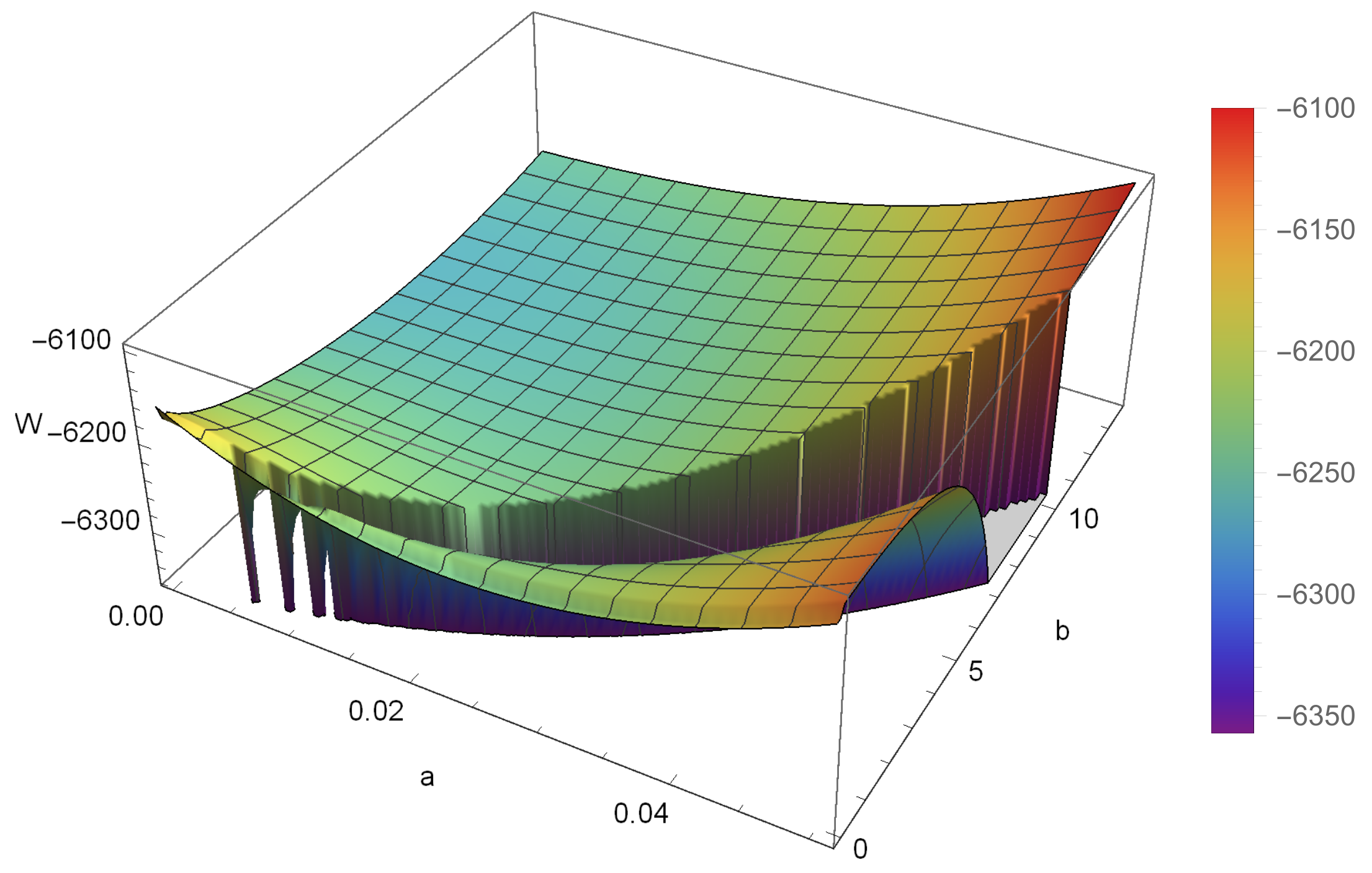 Symmetry 15 01137 g006