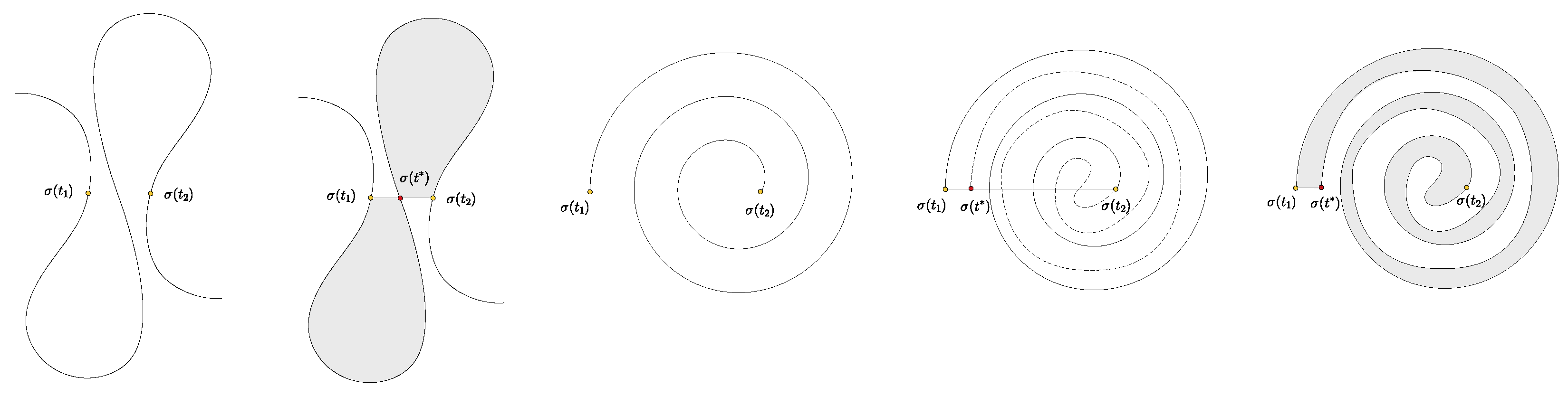Symmetry 15 01140 g003