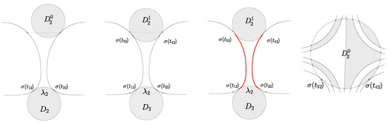 Symmetry 15 01140 g007